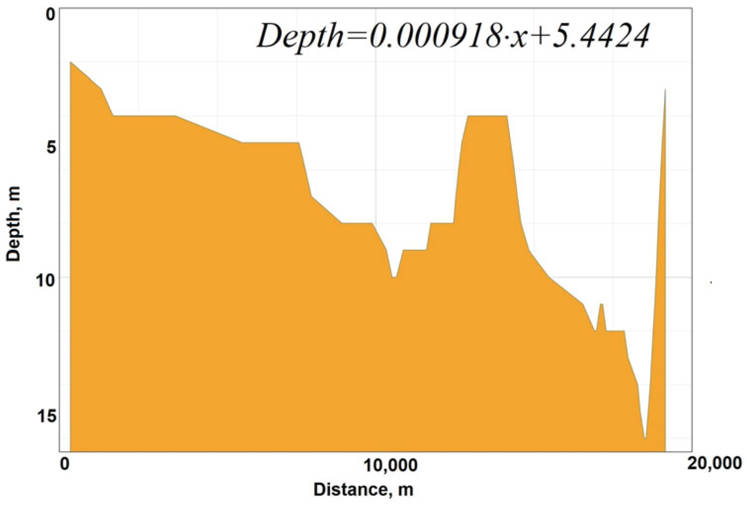 Sustainability 17 04858 g014 Sustainability 17 04858 g014