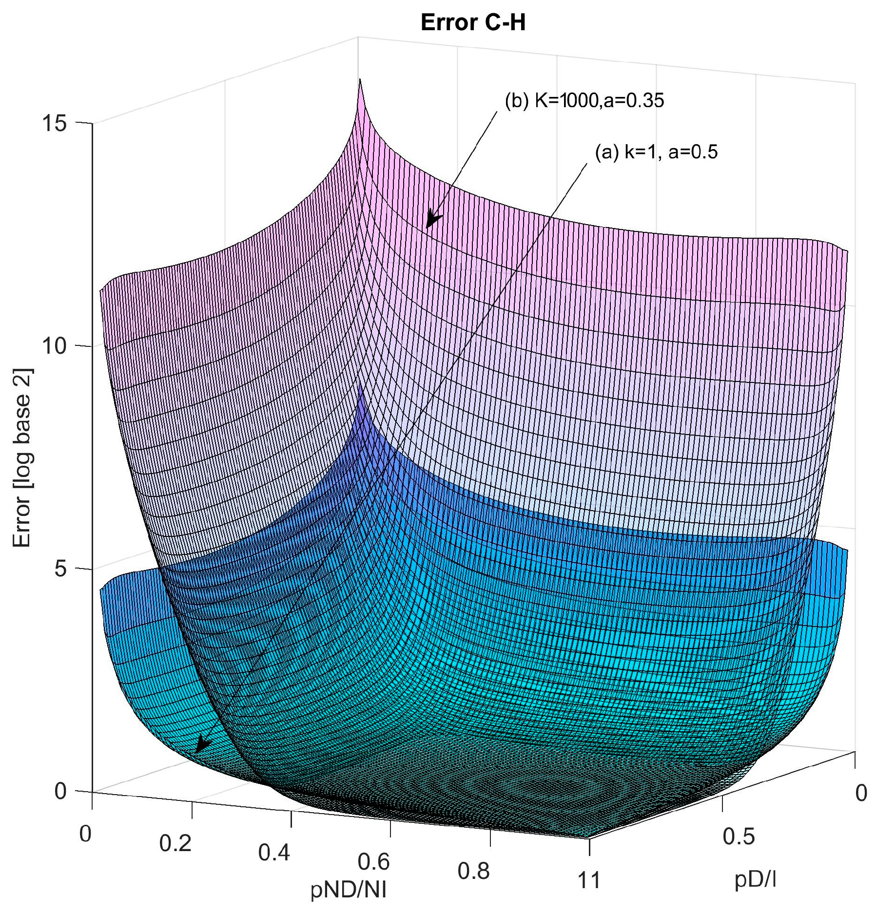 Sustainability 17 04859 g002