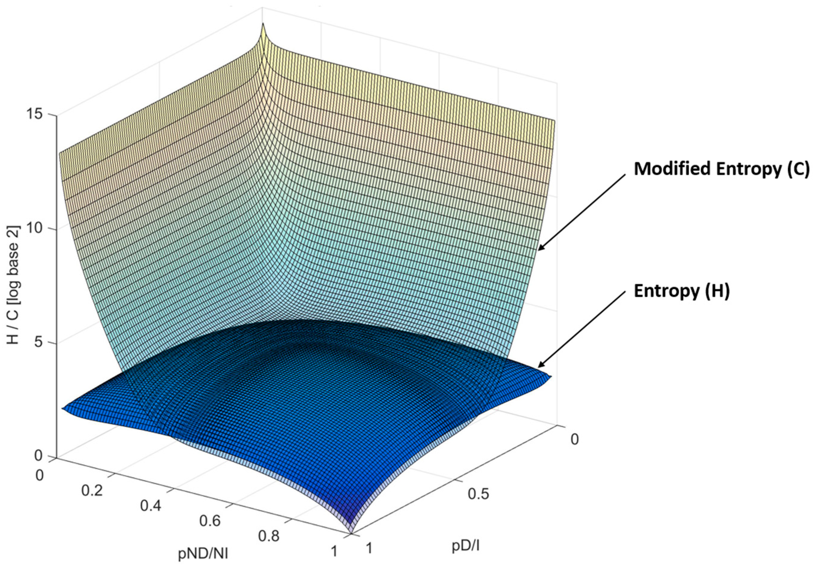 Sustainability 17 04859 g003