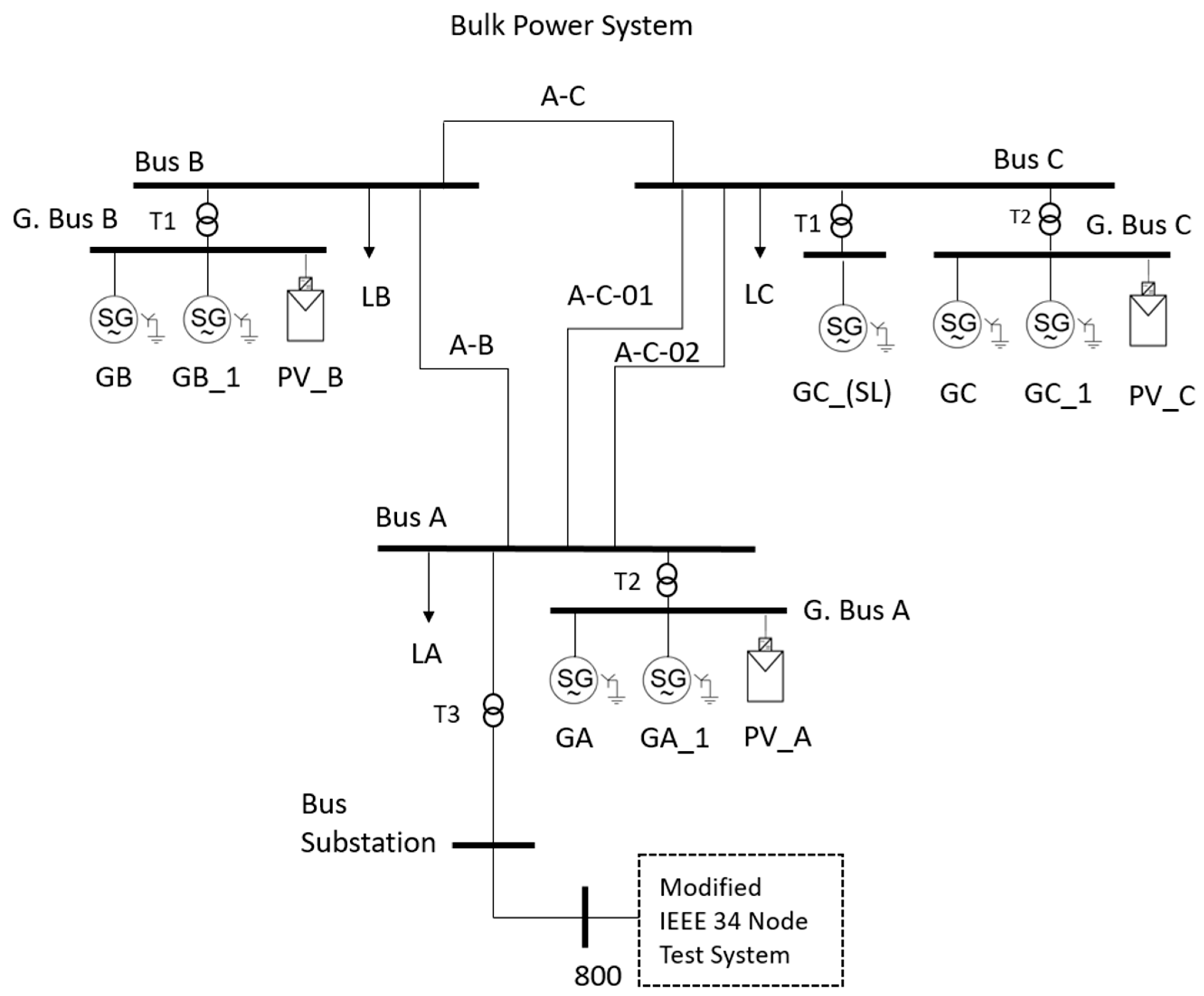 Sustainability 17 04859 g006