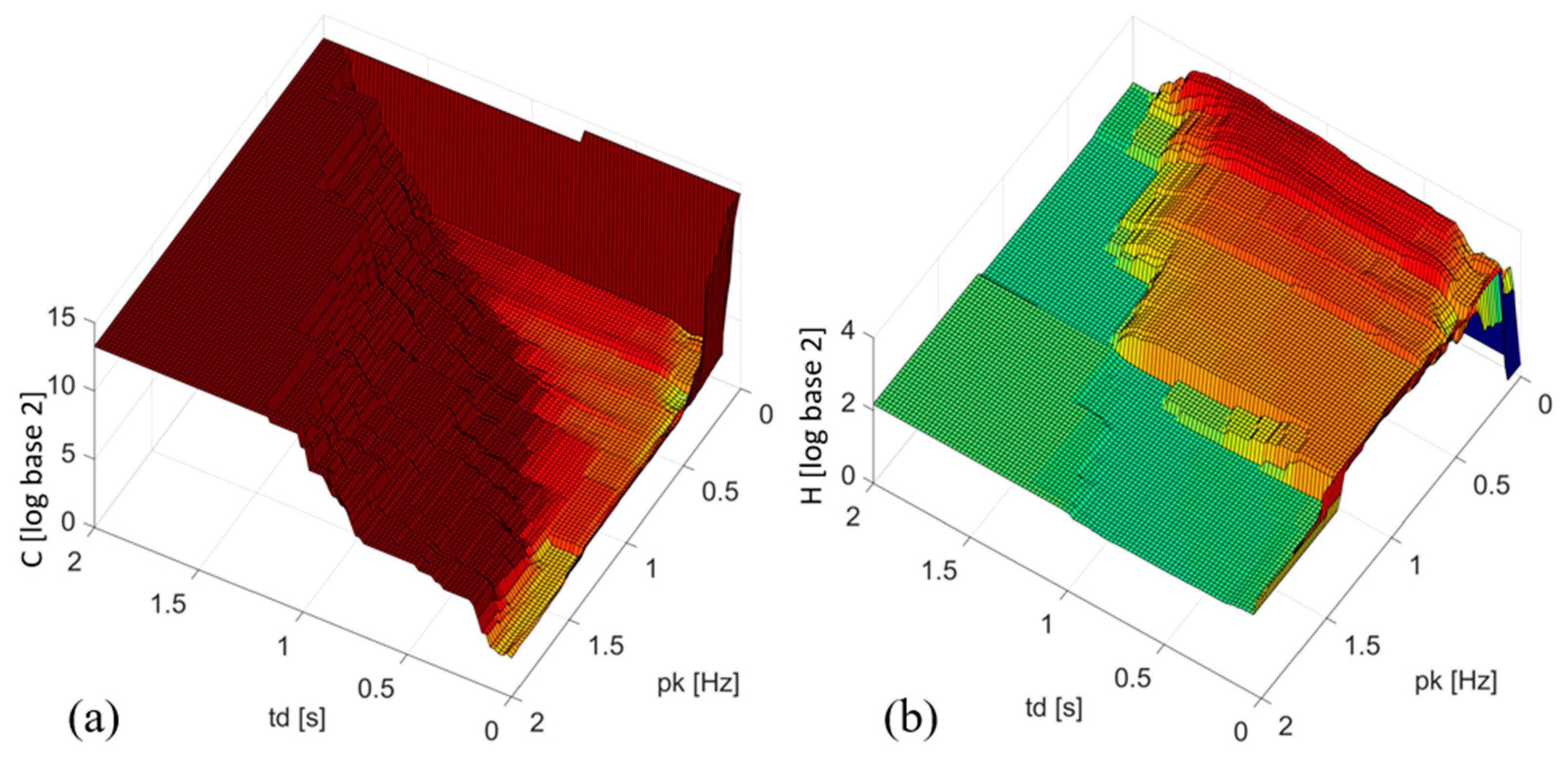 Sustainability 17 04859 g012