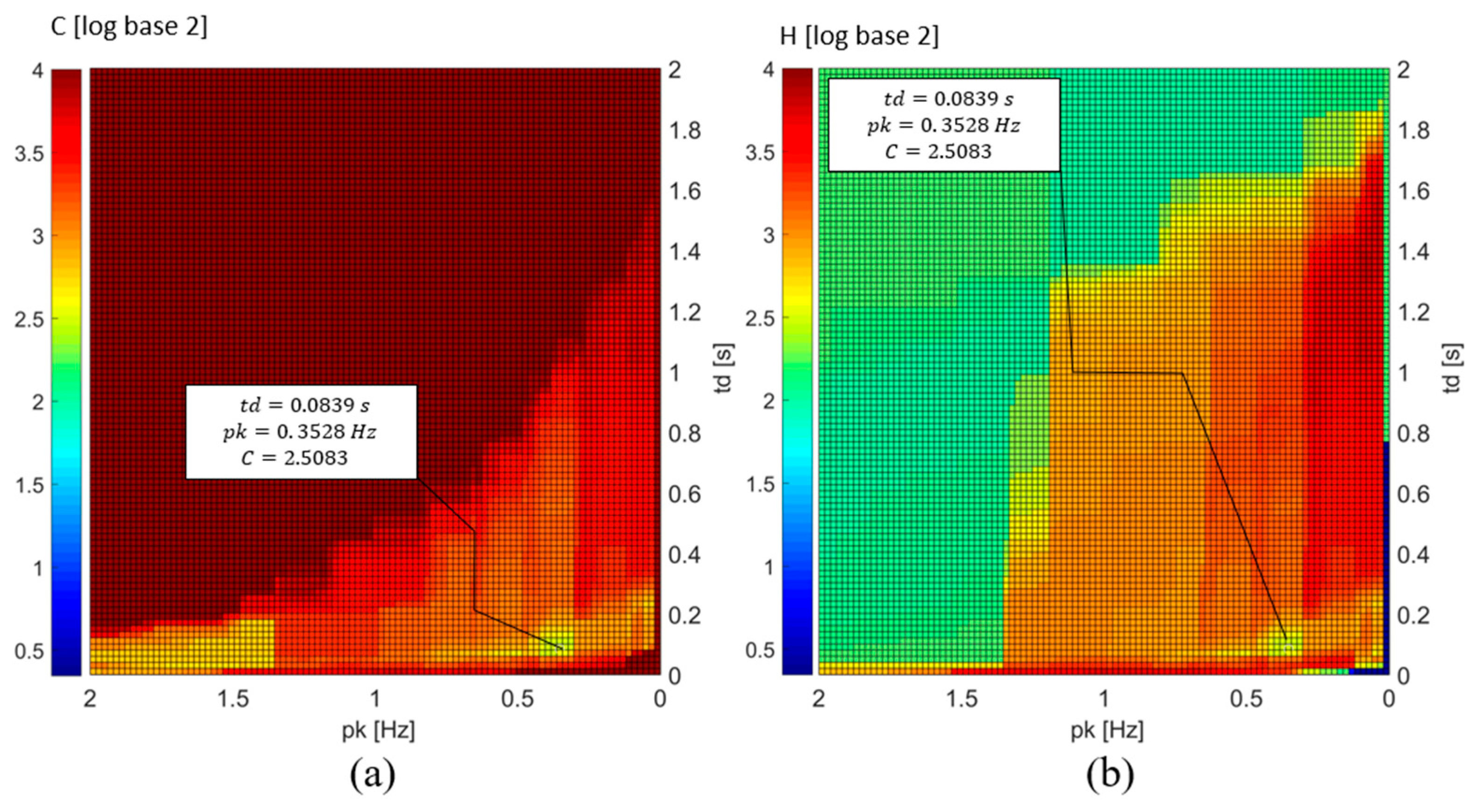 Sustainability 17 04859 g013