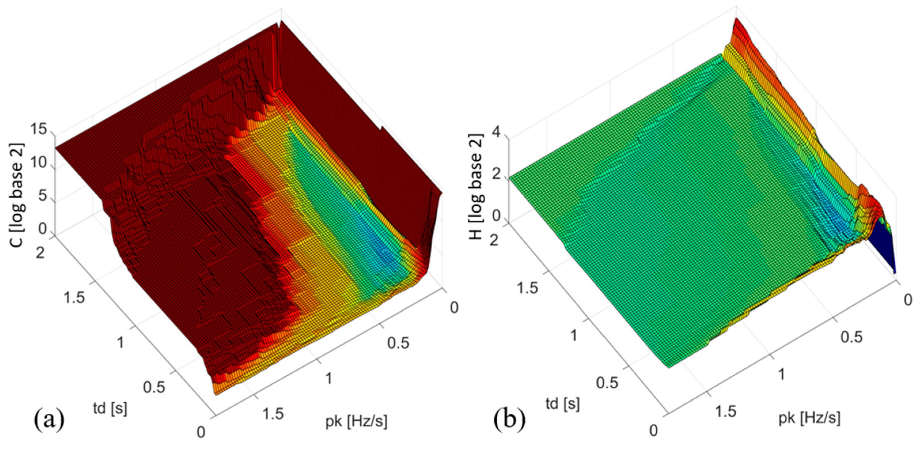 Sustainability 17 04859 g014