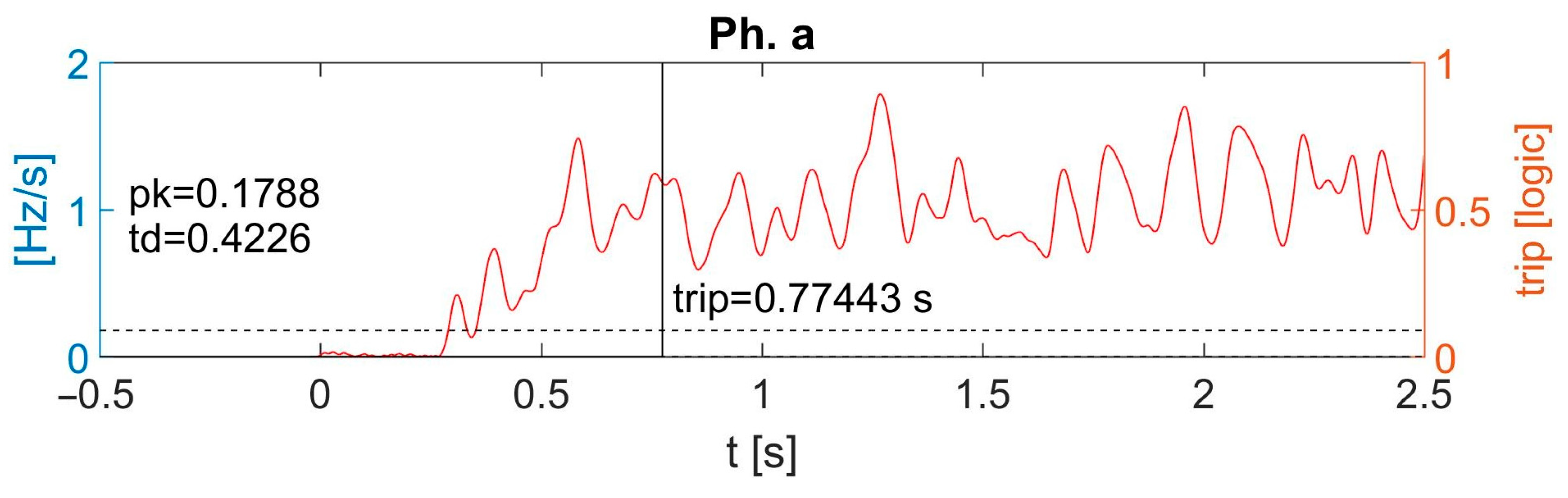 Sustainability 17 04859 g018