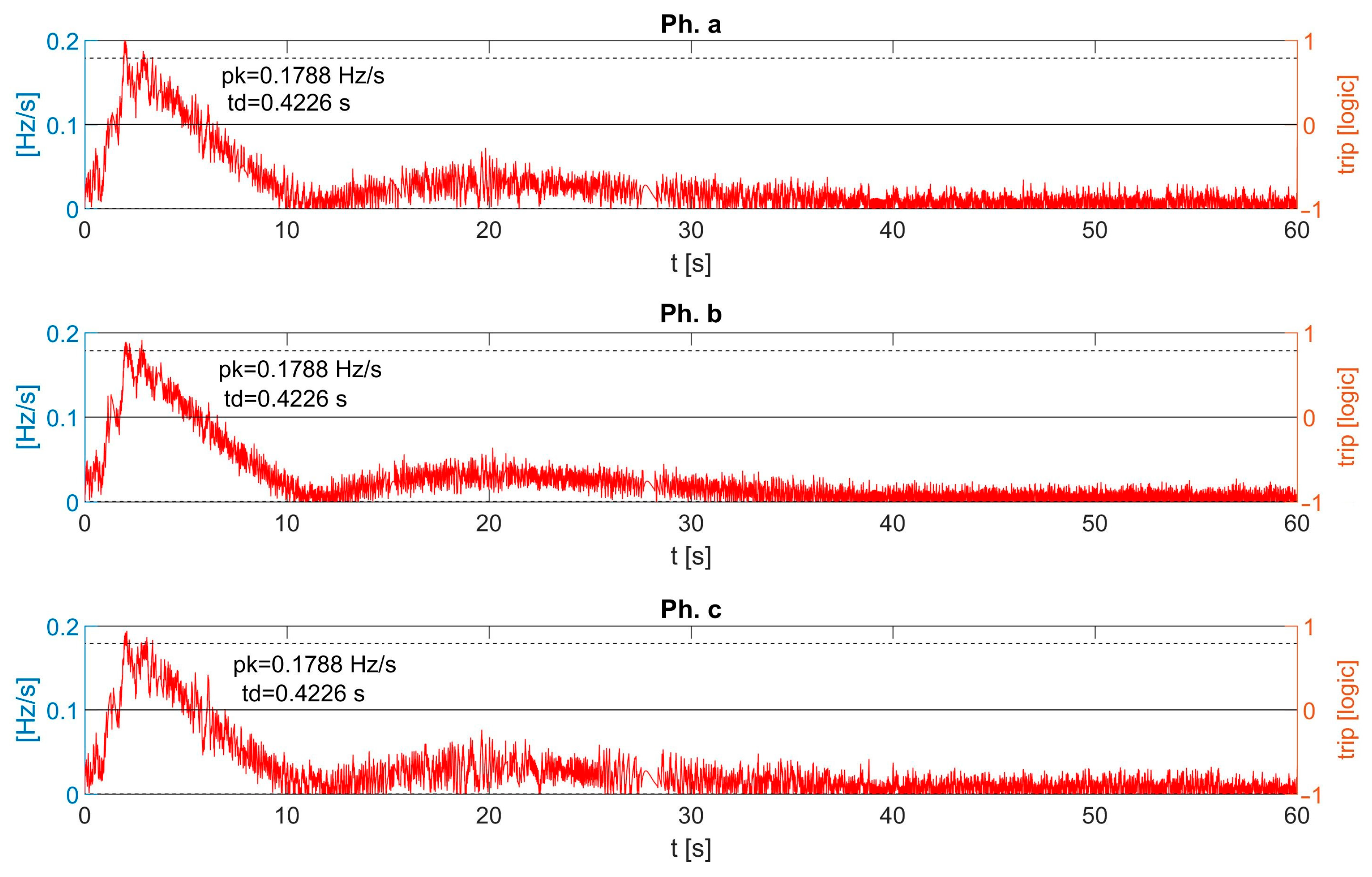 Sustainability 17 04859 g019
