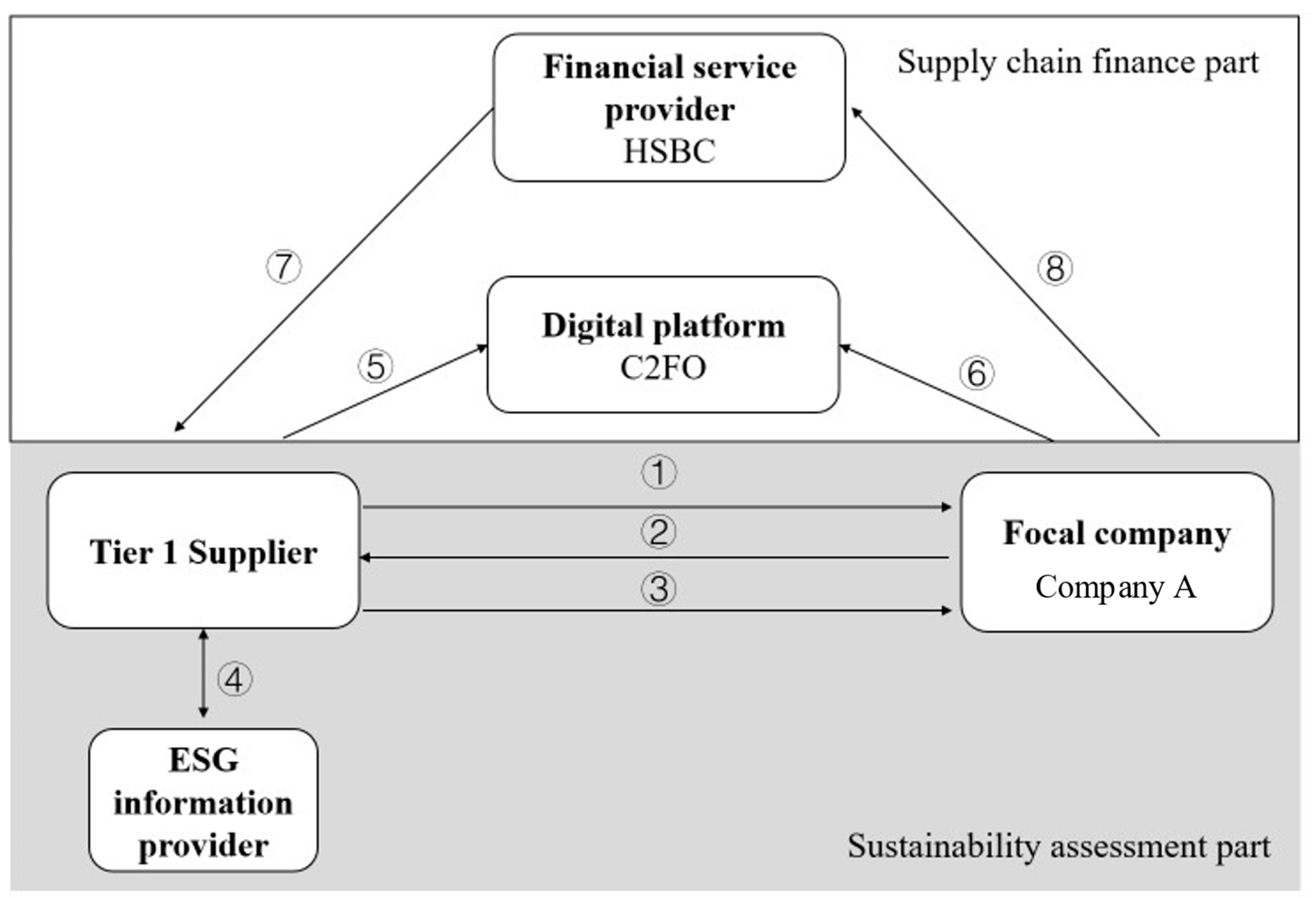 Sustainability 17 04862 g001