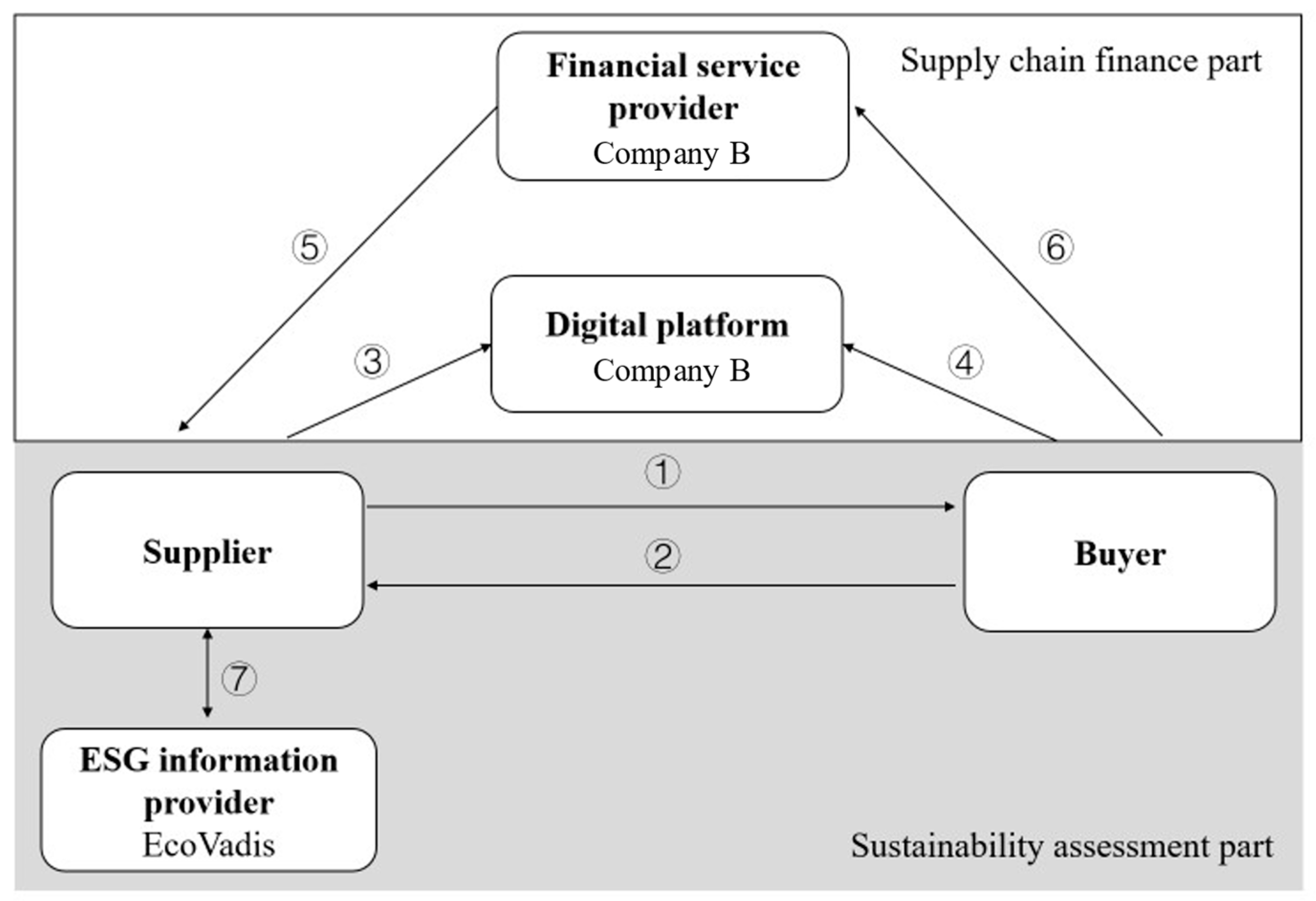 Sustainability 17 04862 g002