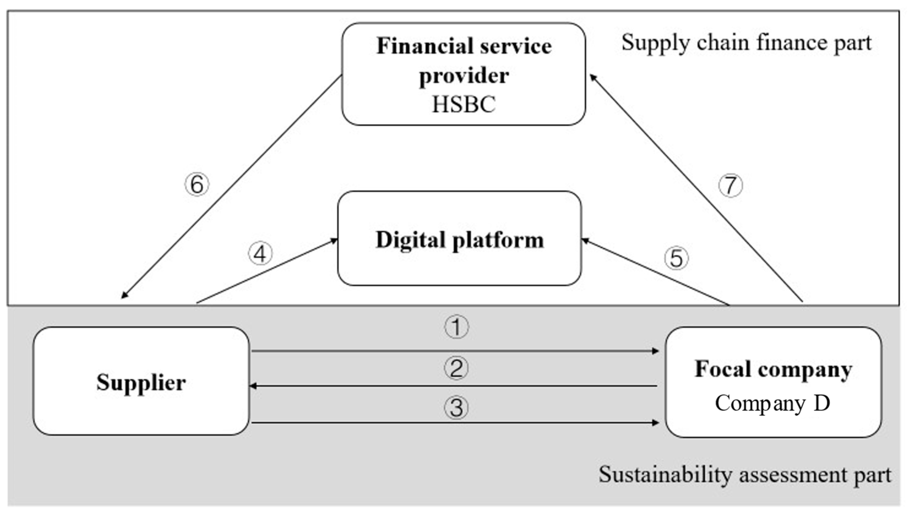 Sustainability 17 04862 g004
