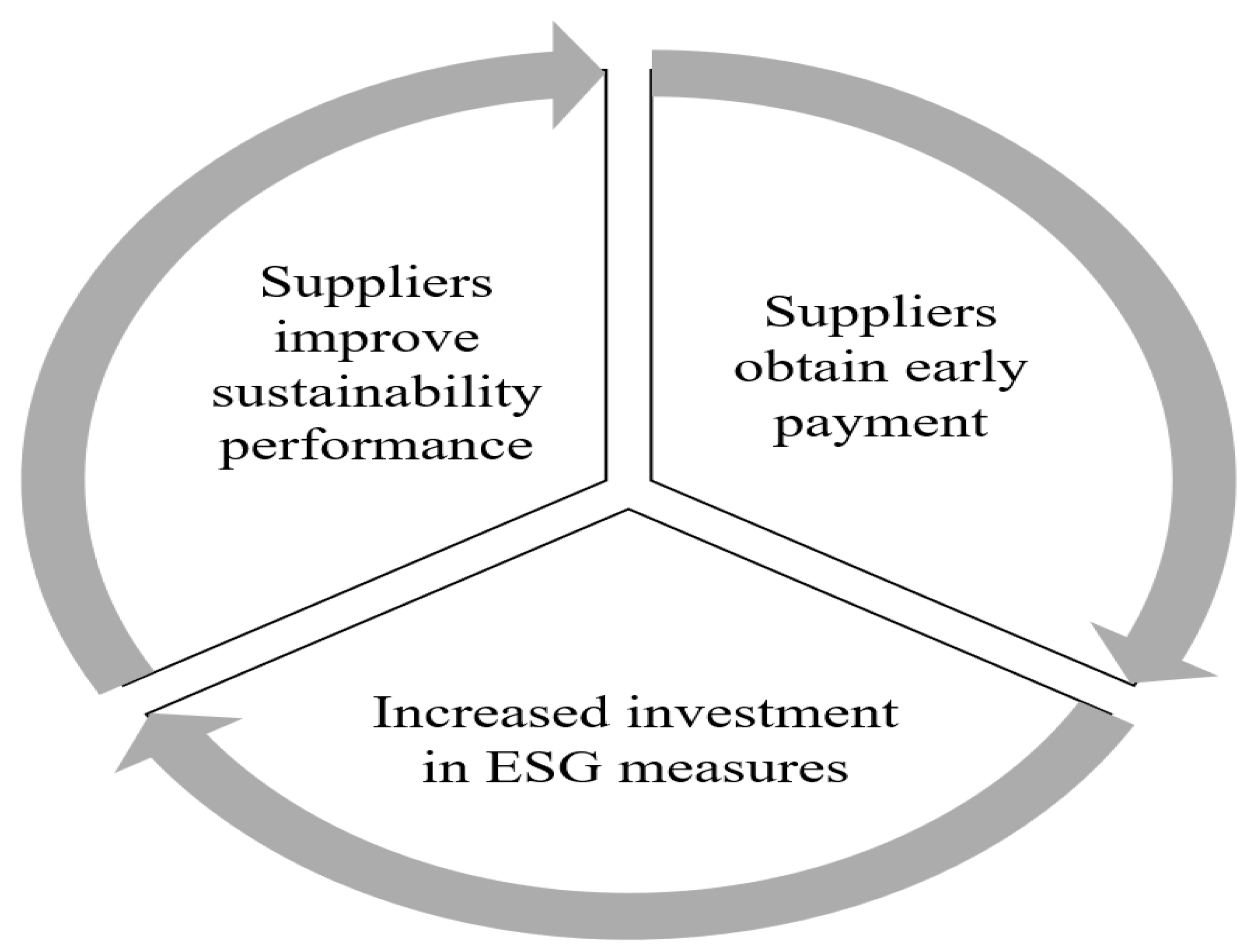 Sustainability 17 04862 g007