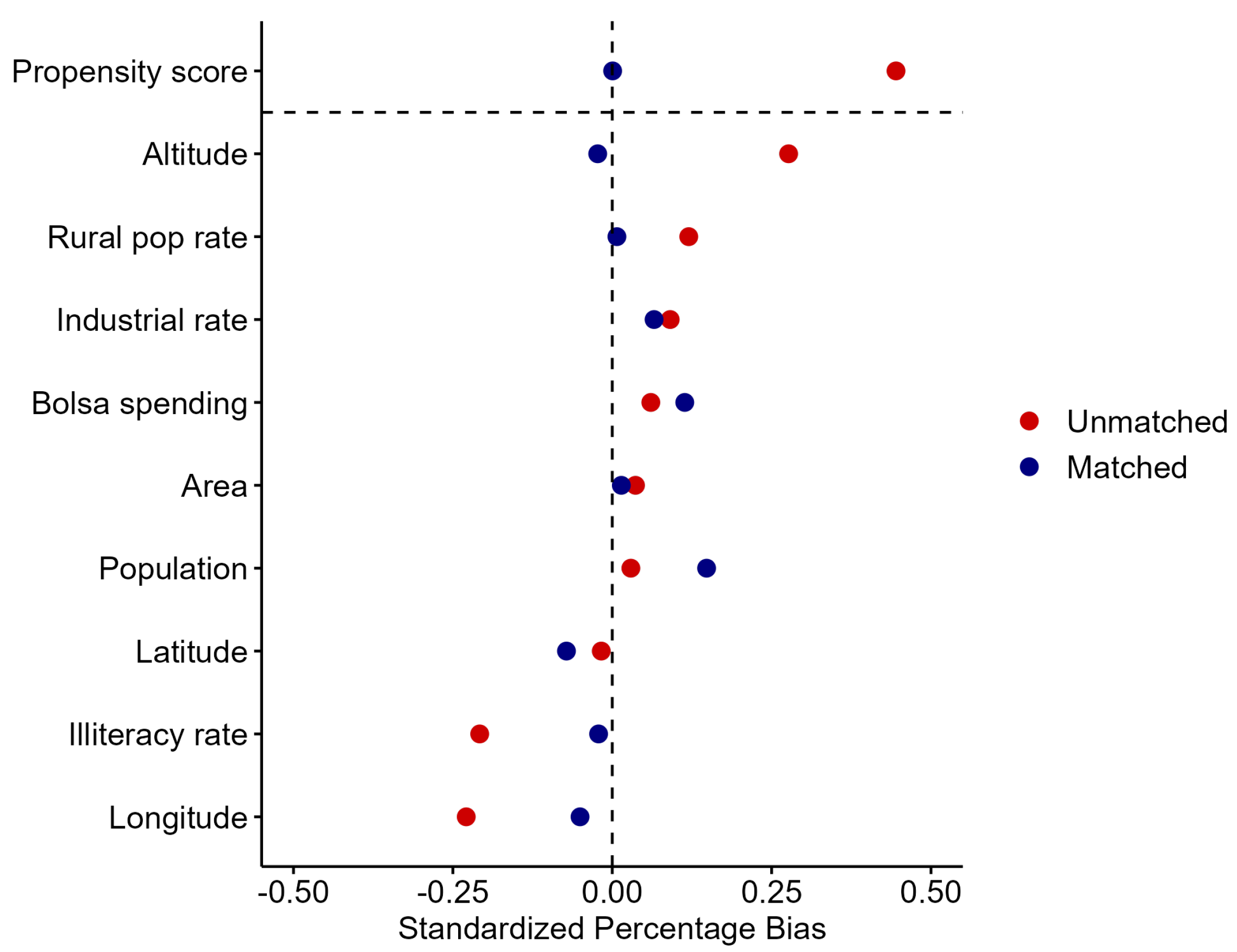 Sustainability 17 04864 g003