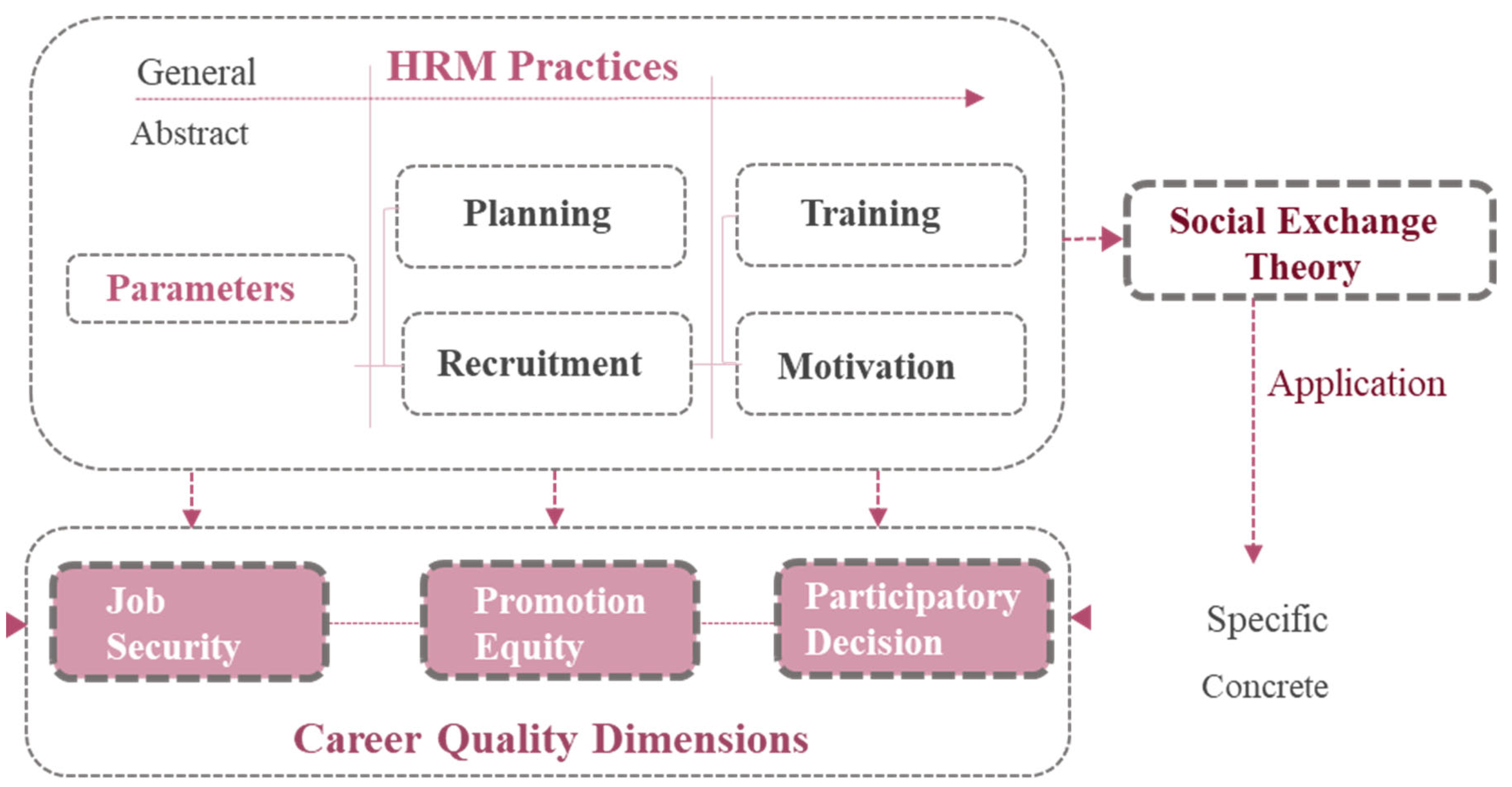 Sustainability 17 04866 g001