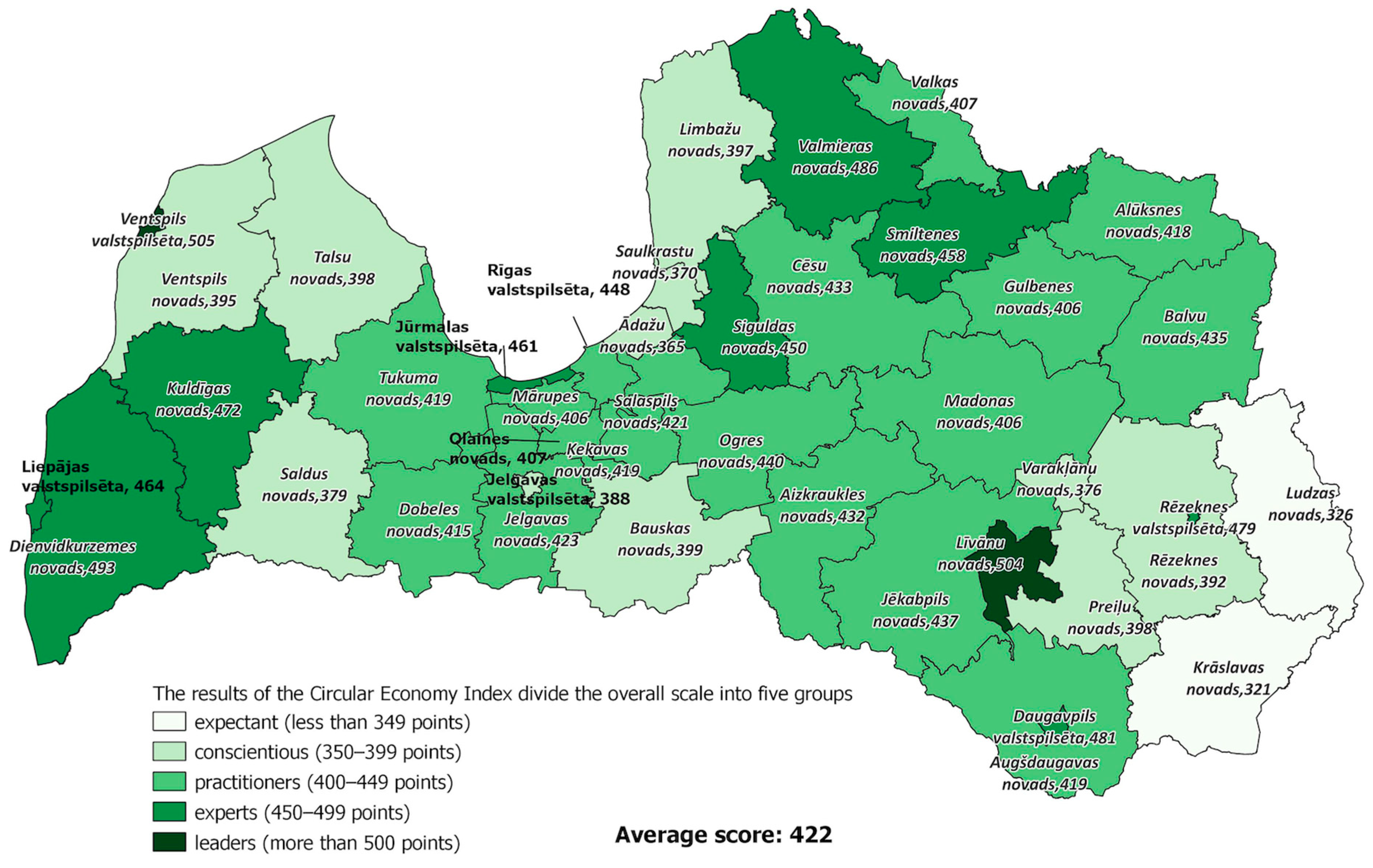Sustainability 17 04867 g007