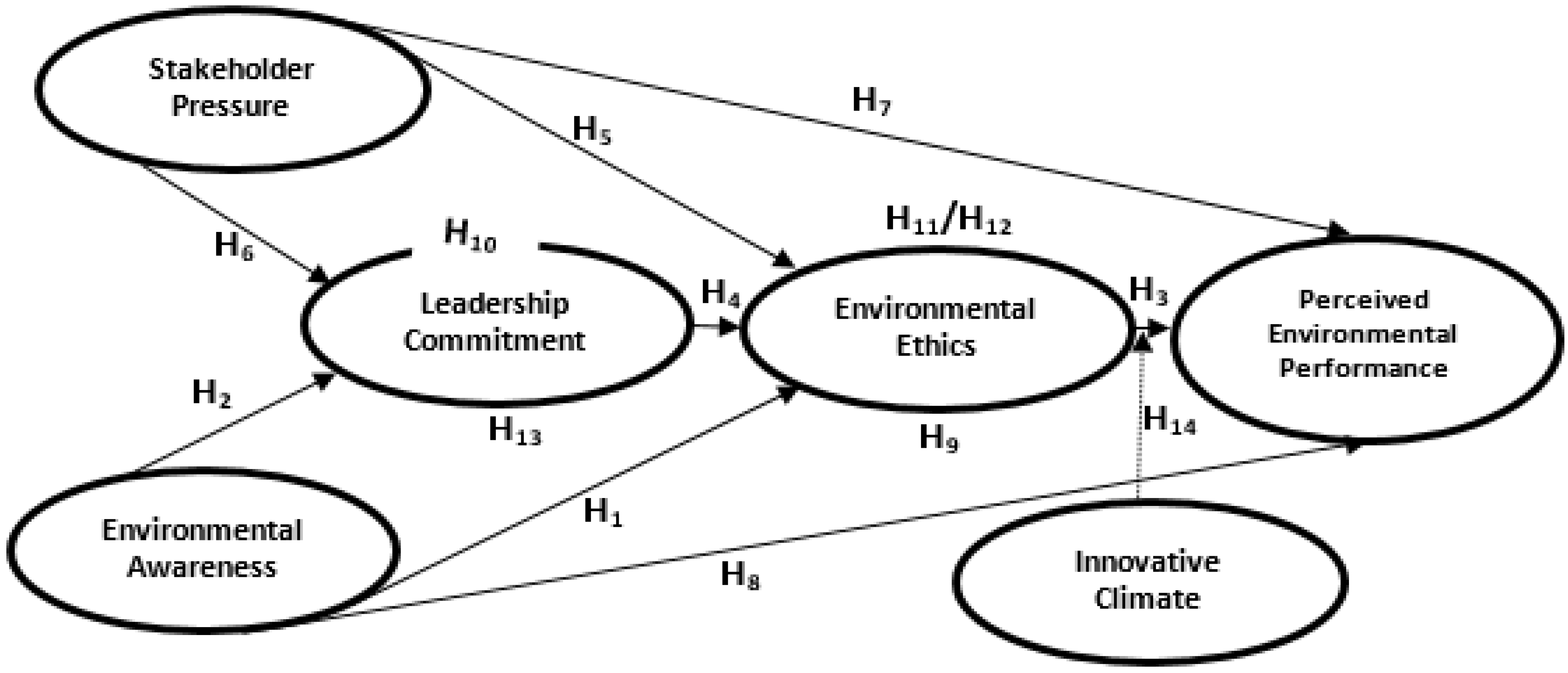 Sustainability 17 04870 g001