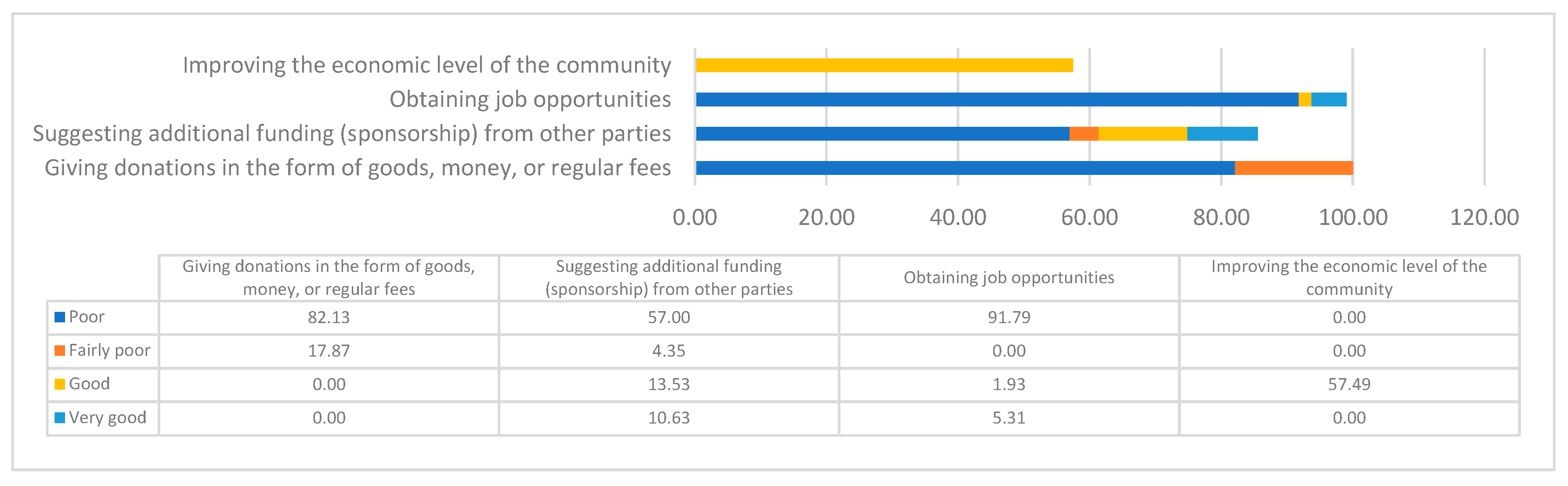 Sustainability 17 04871 g005