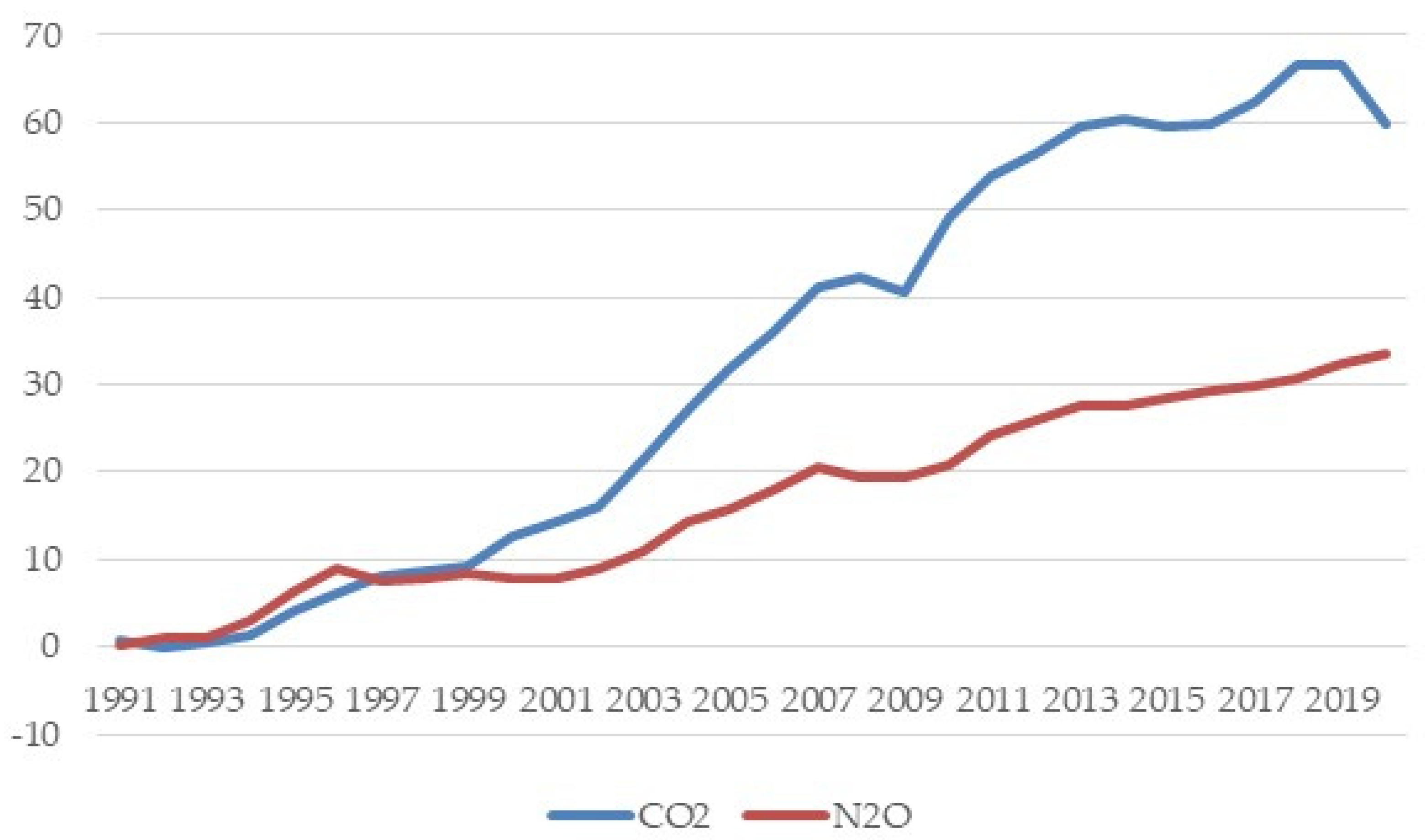 Sustainability 17 04872 g001
