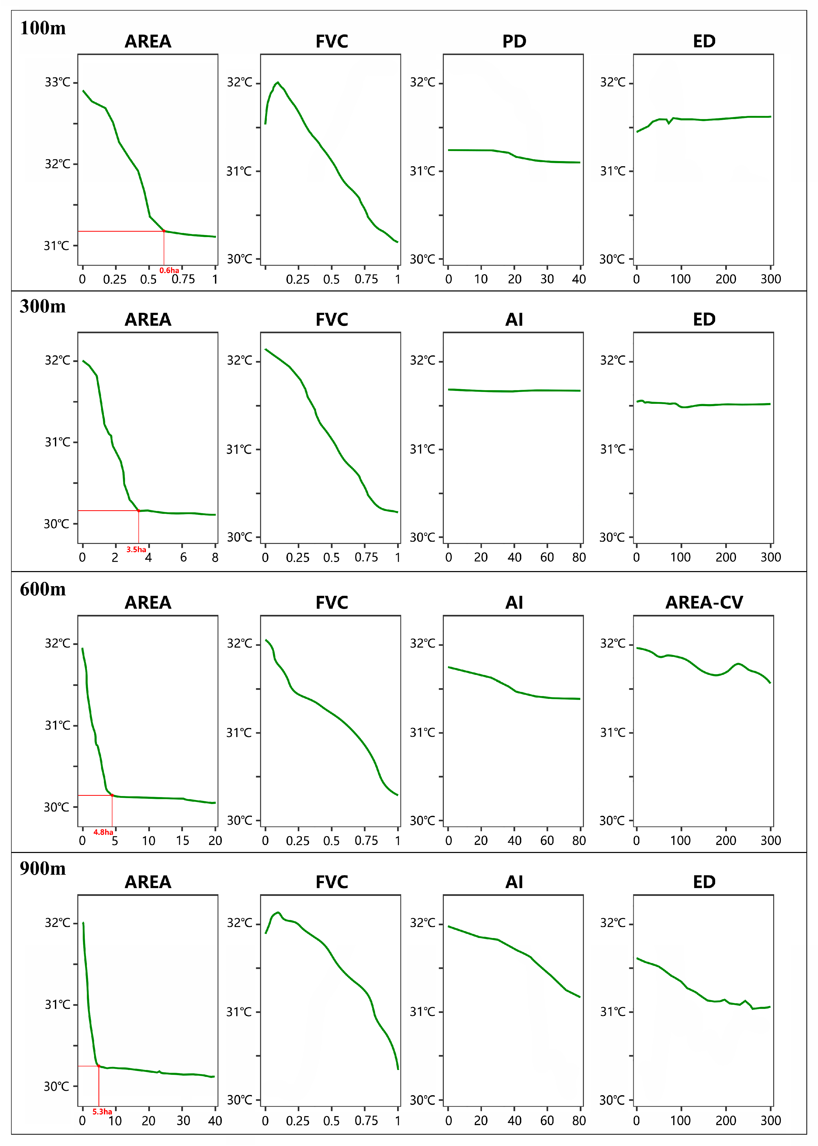 Sustainability 17 04874 g006