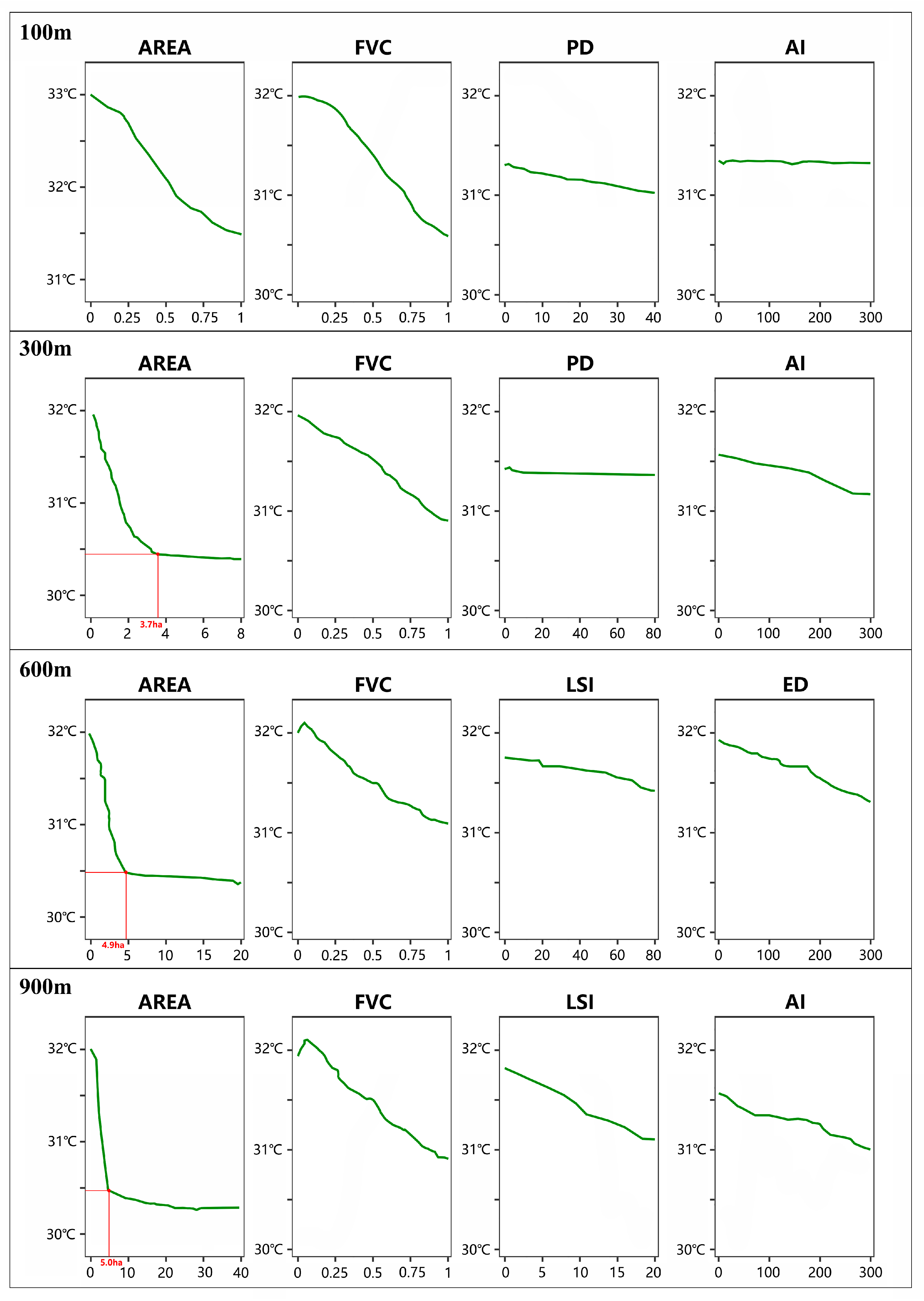Sustainability 17 04874 g008