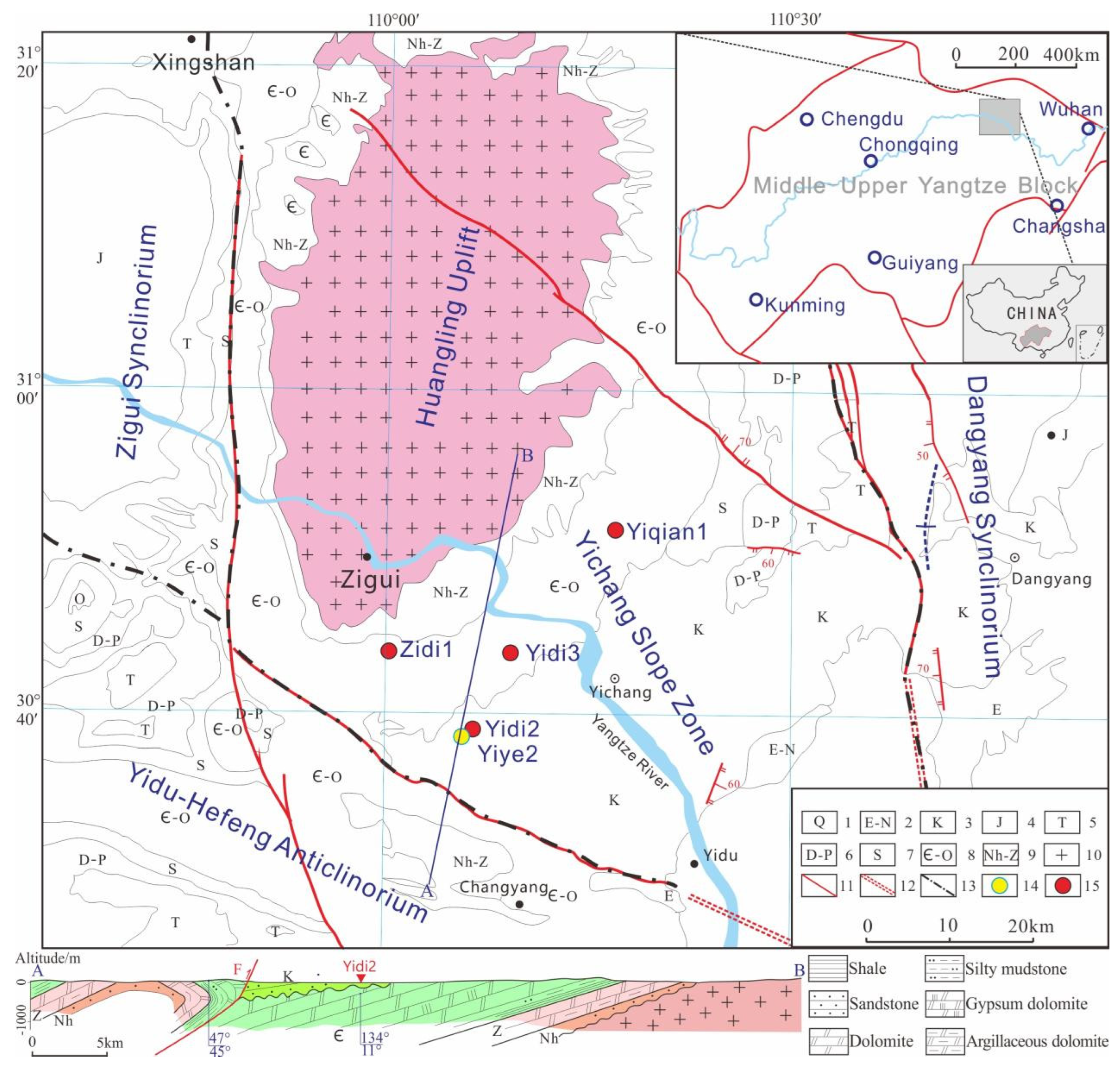 Characteristics of Cambrian Paleo-Fluid Profiles and Their