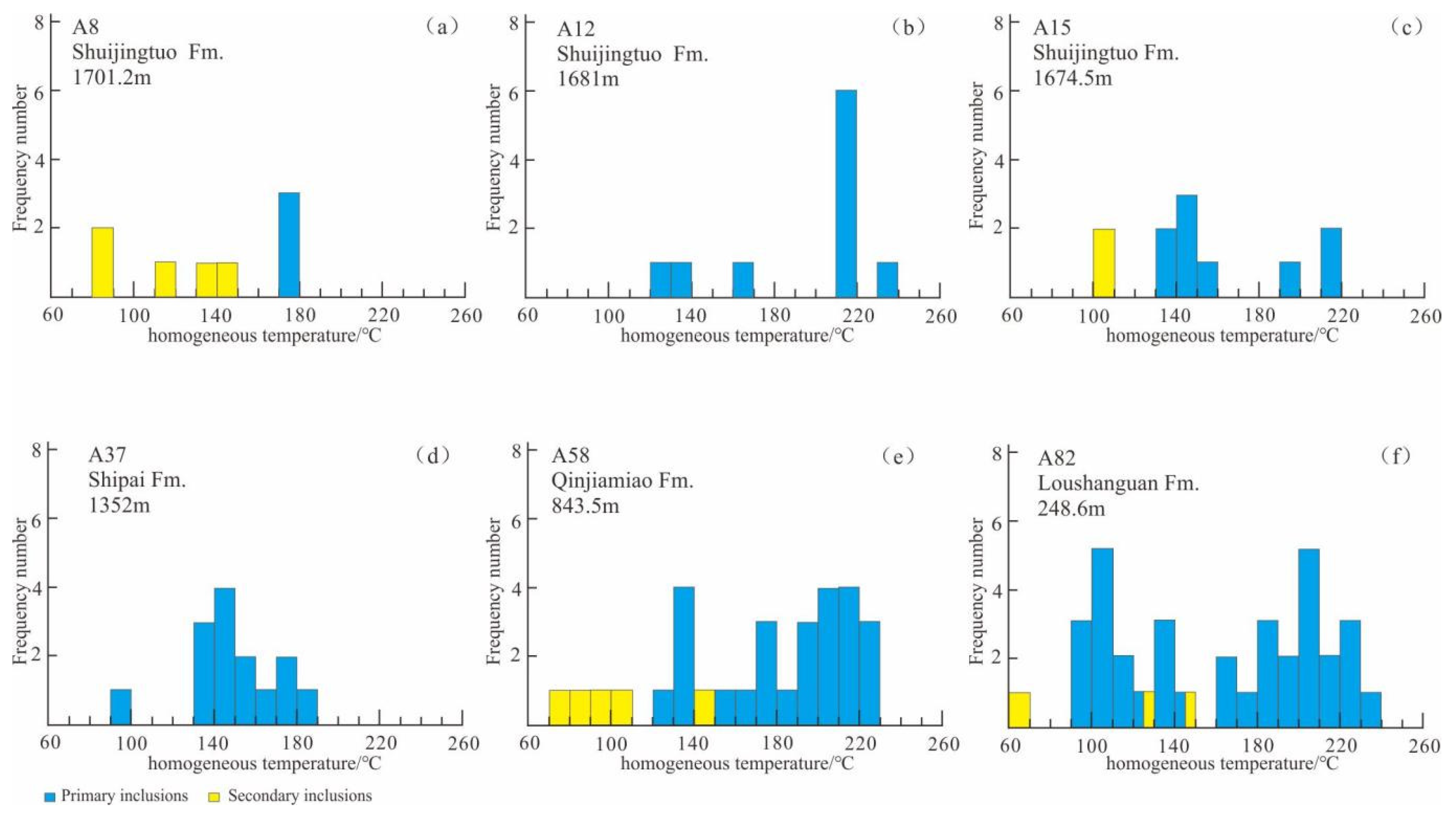 Sustainability 17 04875 g006