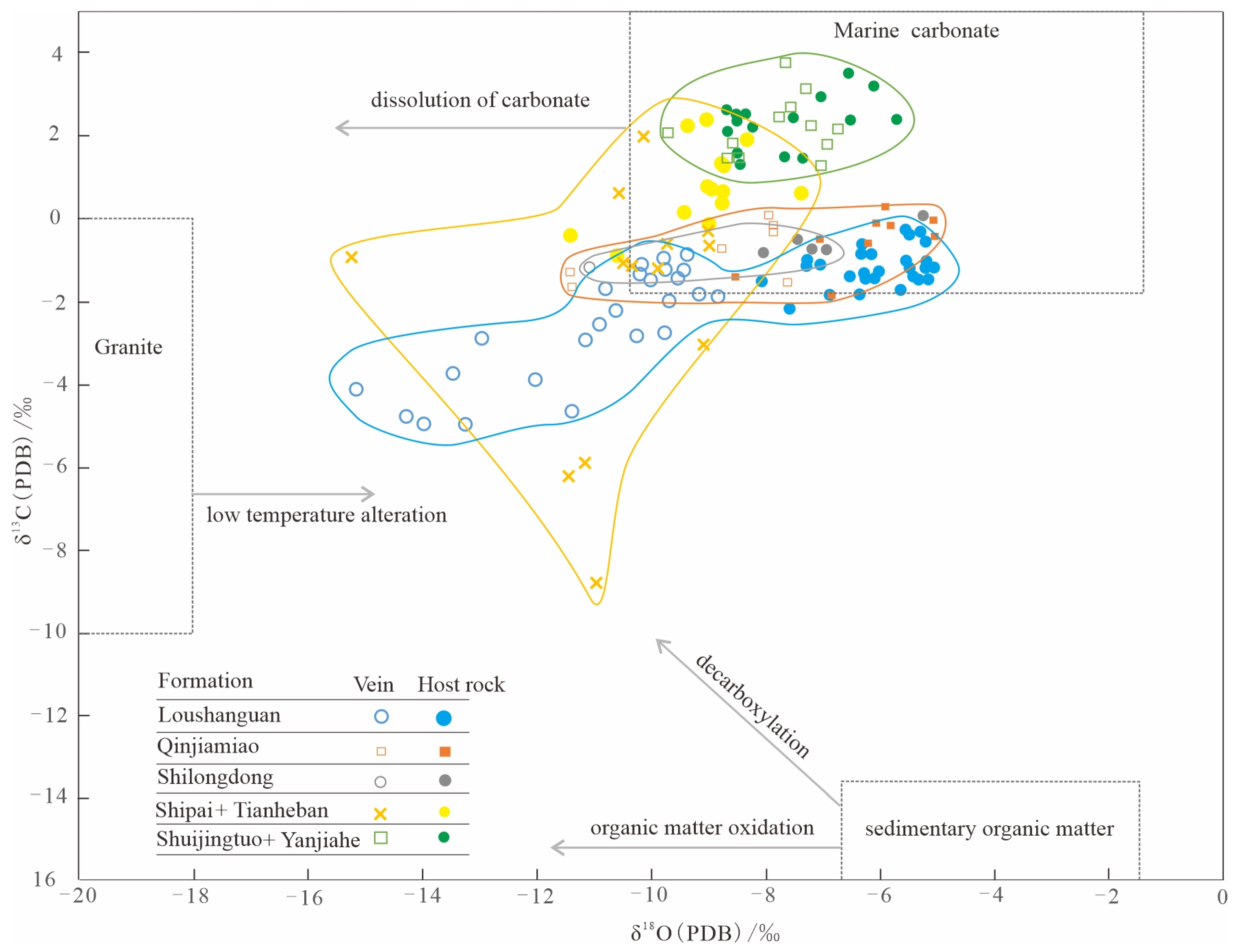 Sustainability 17 04875 g010