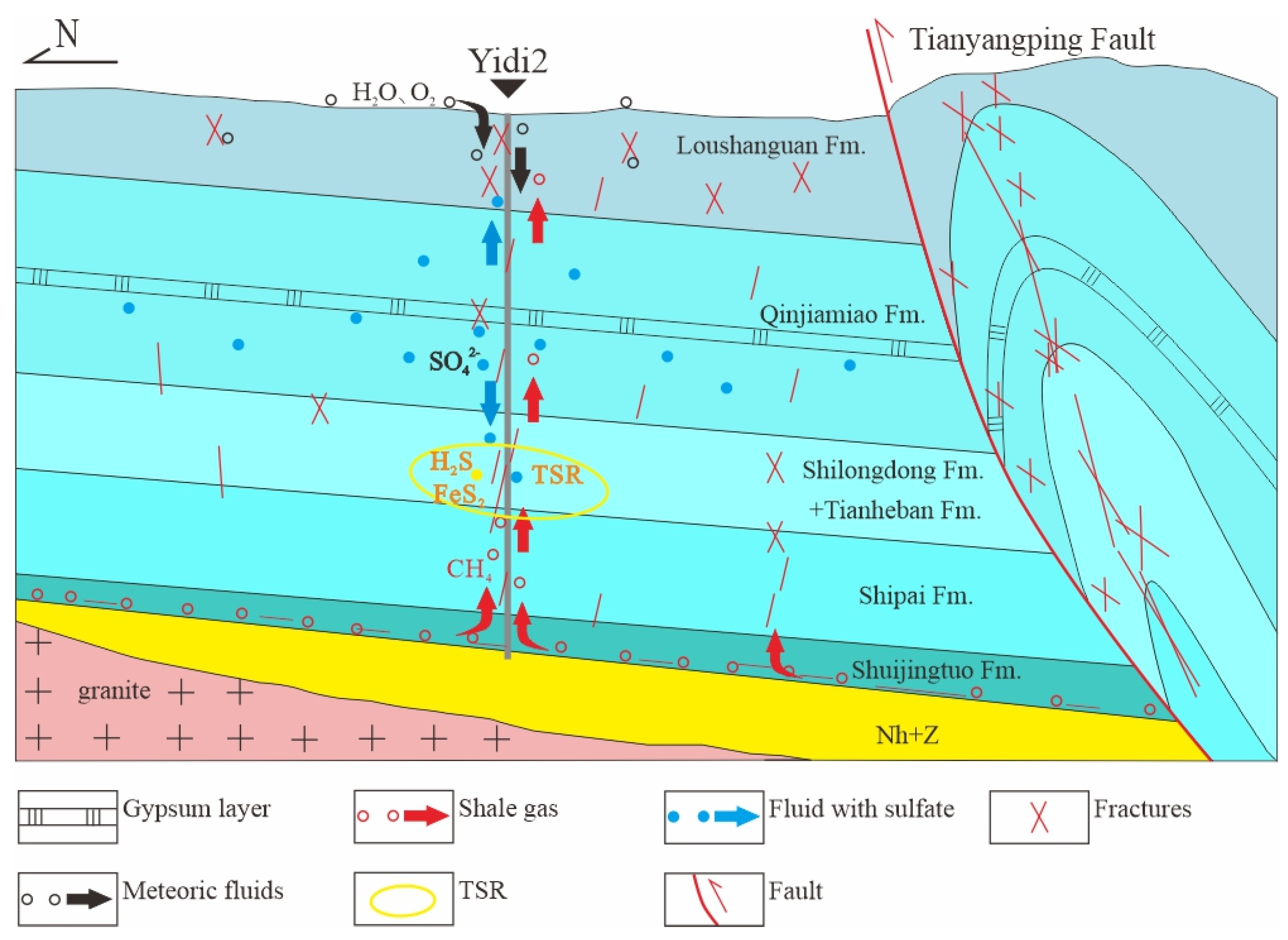 Sustainability 17 04875 g011