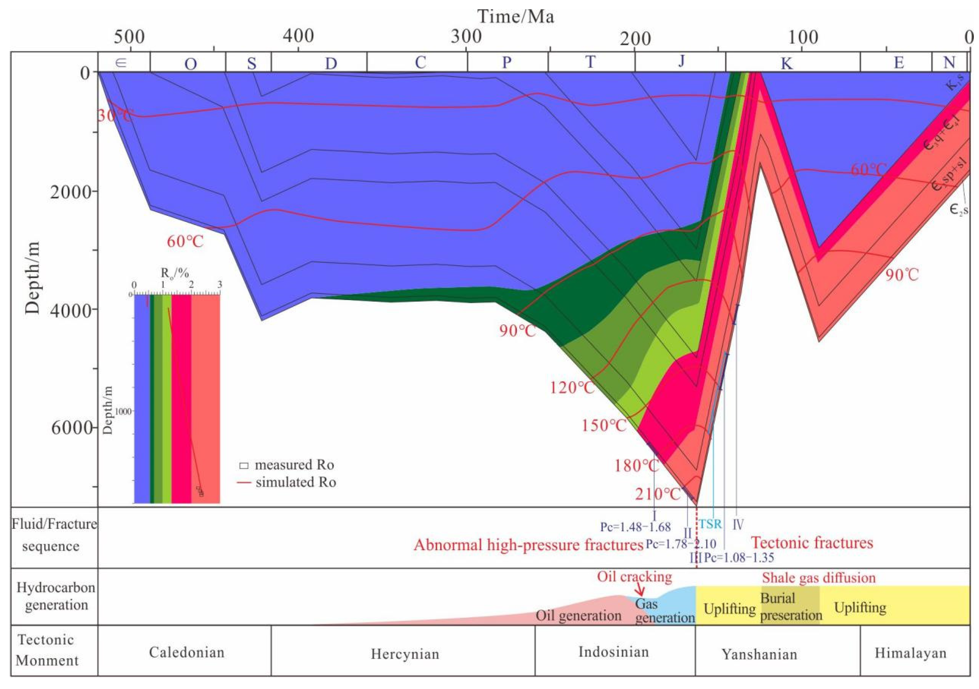 Sustainability 17 04875 g013