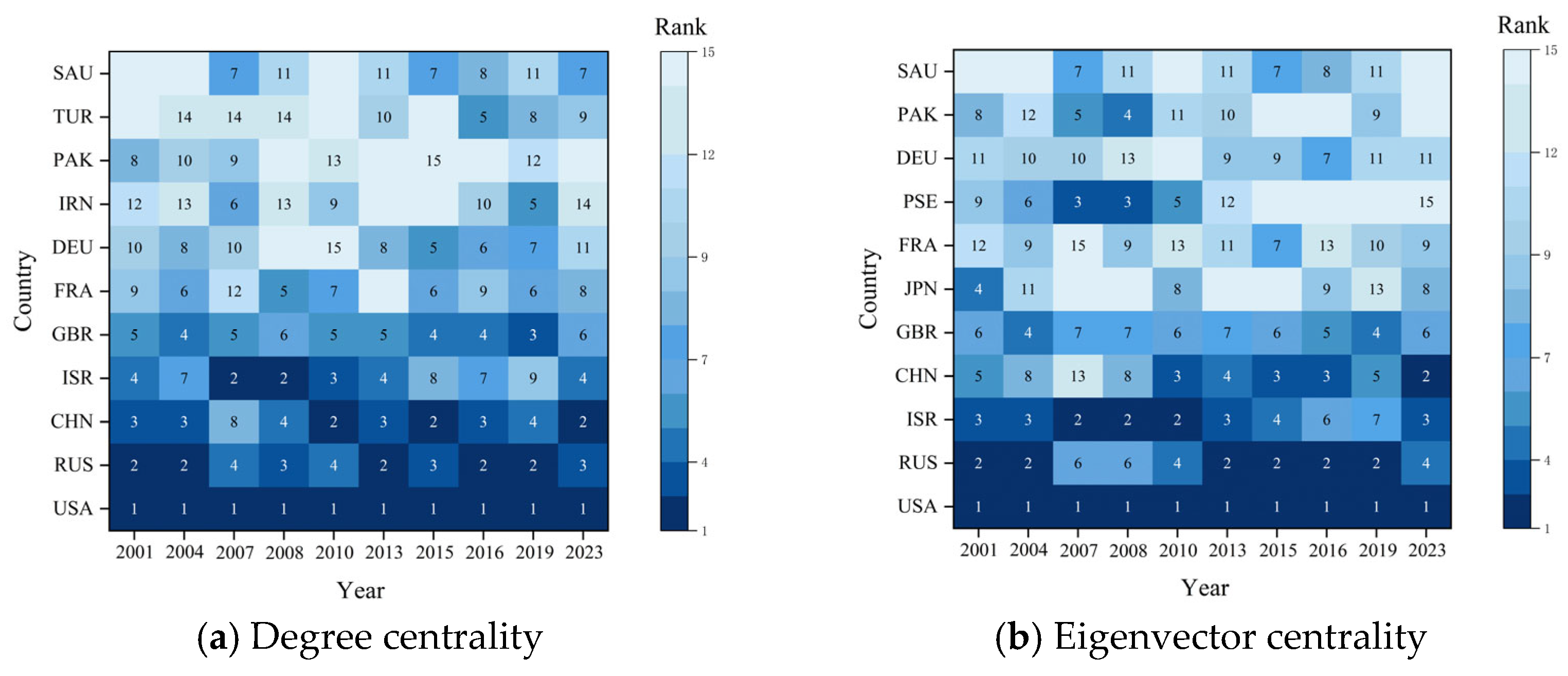 Sustainability 17 04881 g005