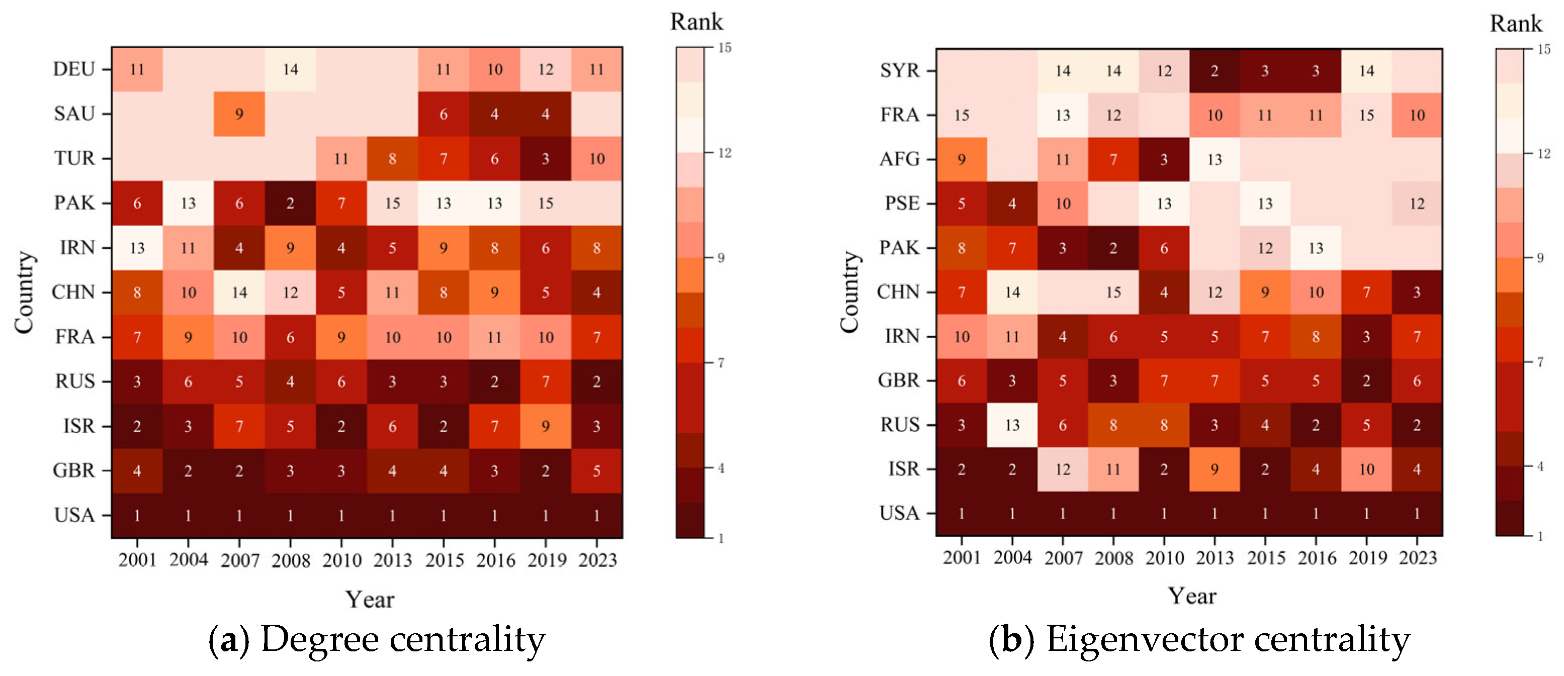 Sustainability 17 04881 g006