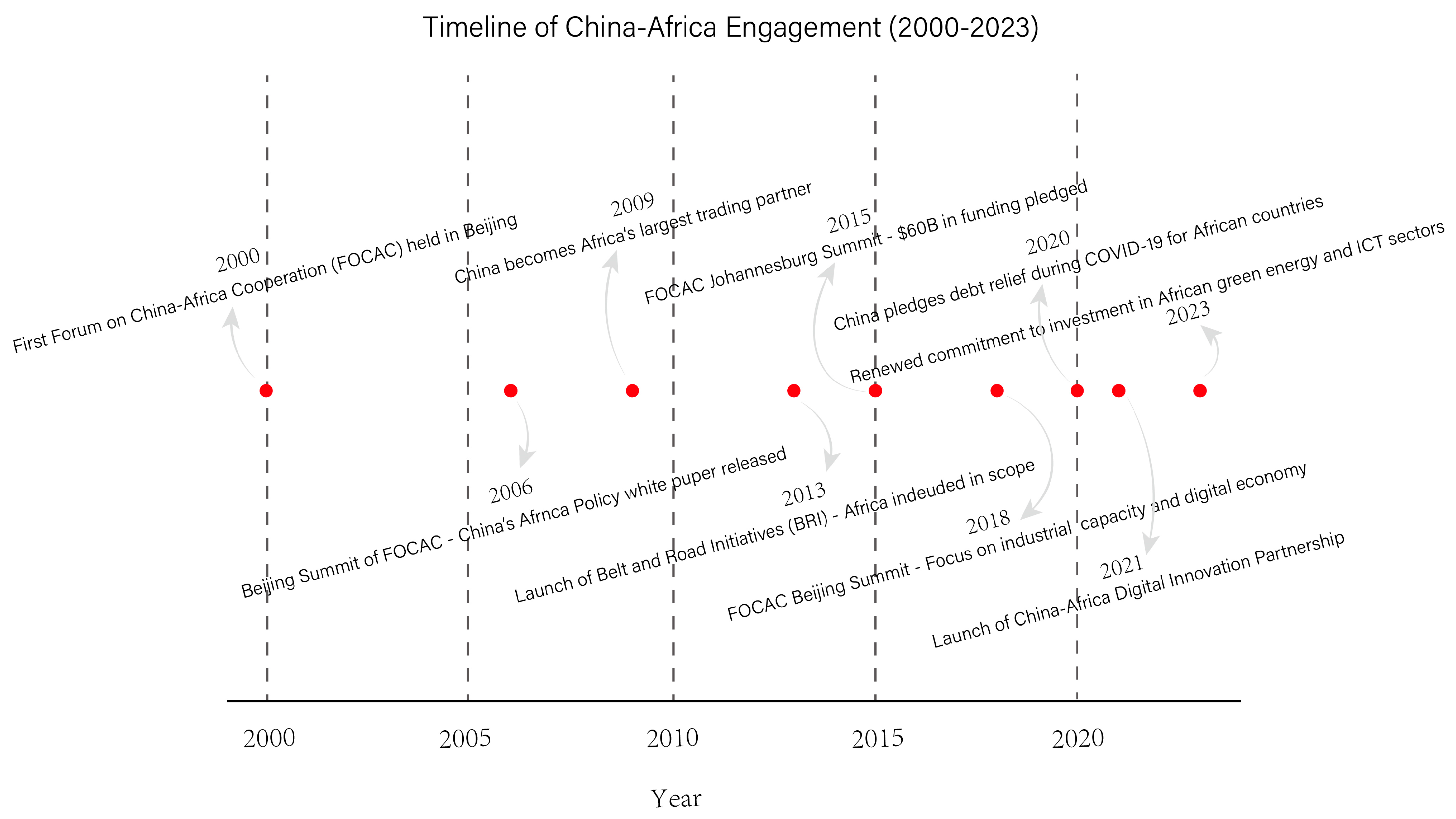Sustainability 17 04883 g001