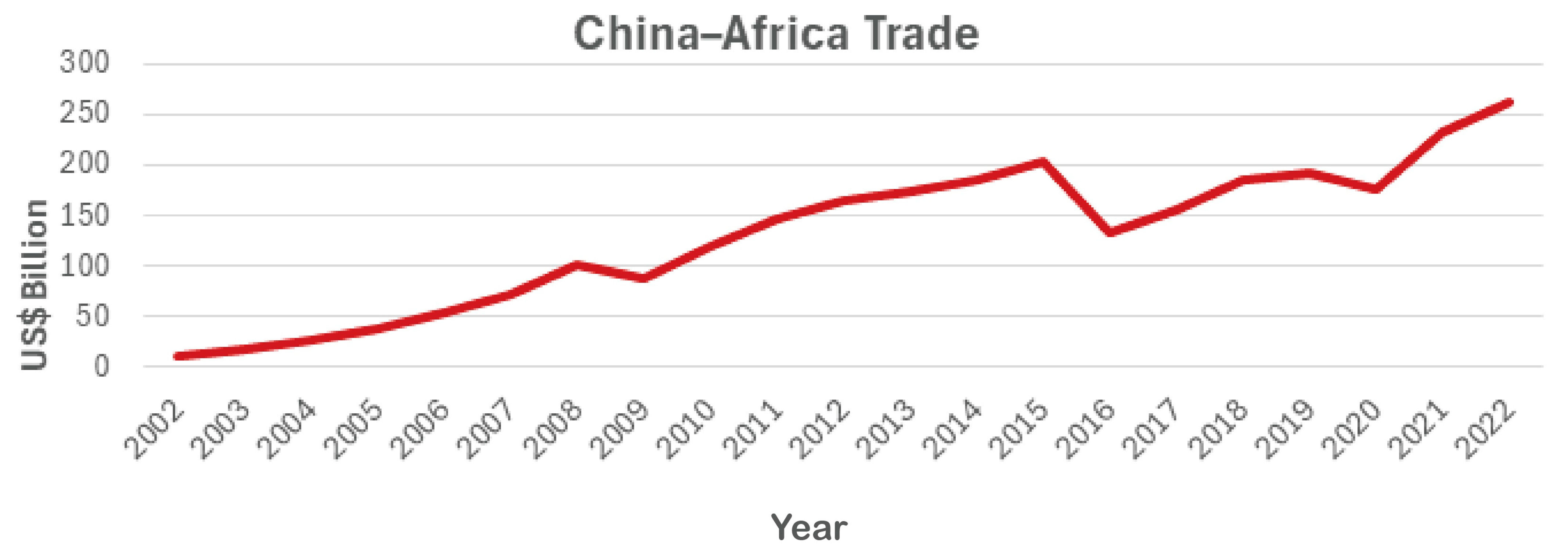 Sustainability 17 04883 g002