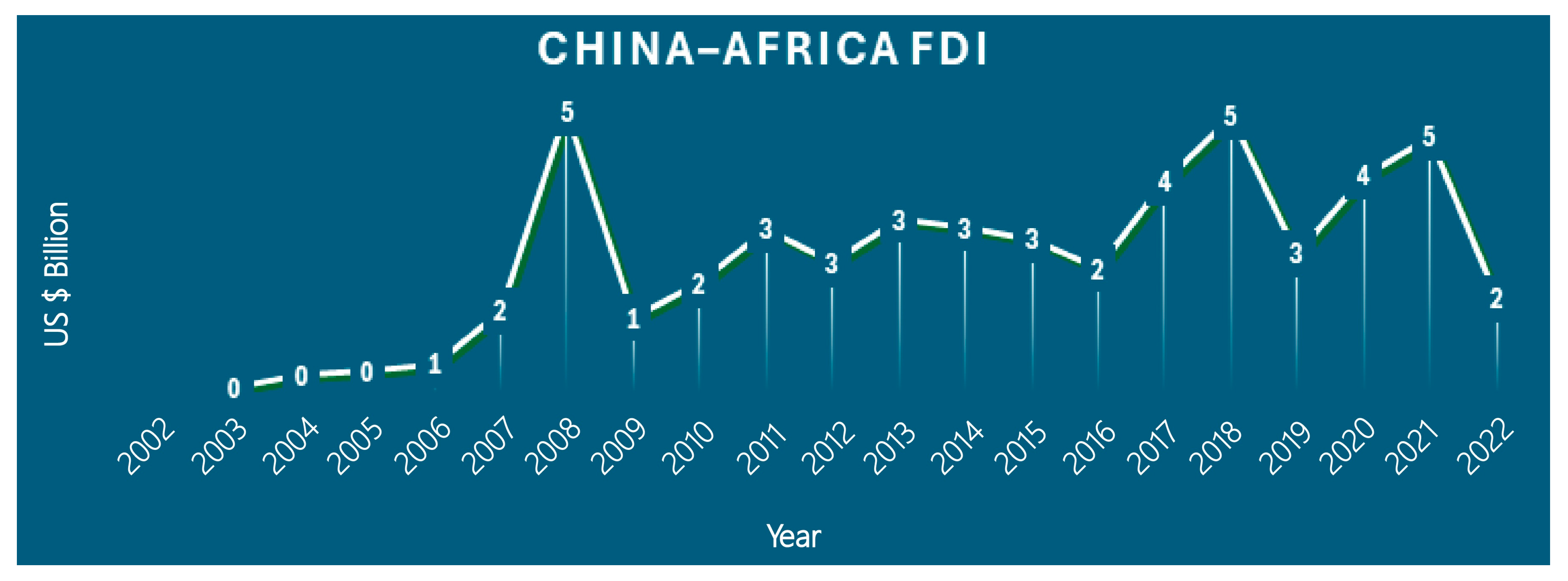 Sustainability 17 04883 g003