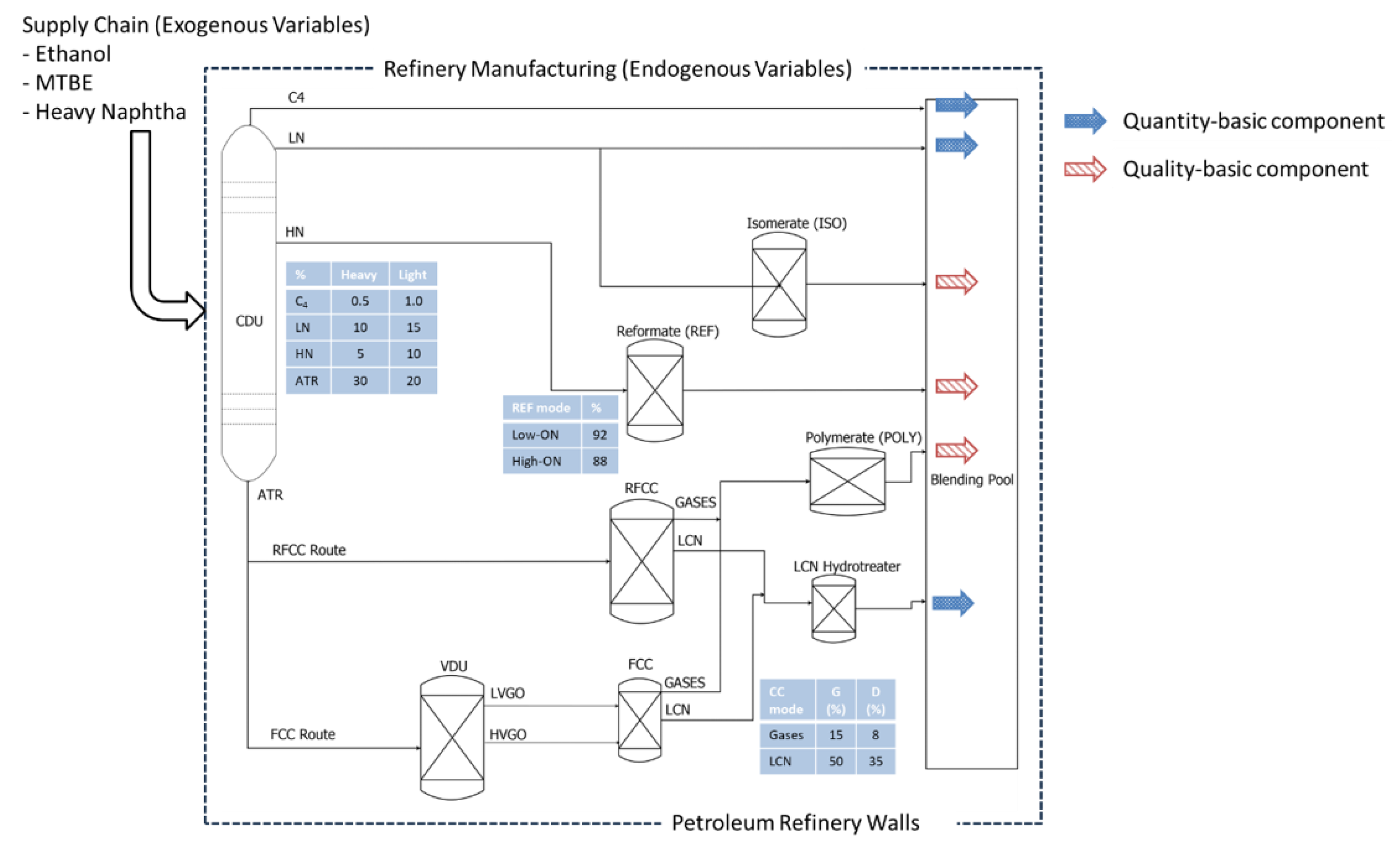 Sustainability 17 04884 g001