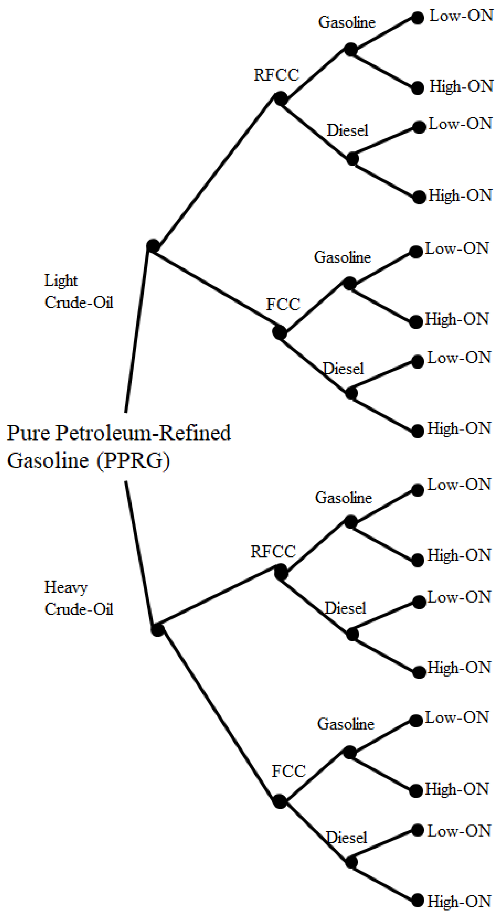 Sustainability 17 04884 g003