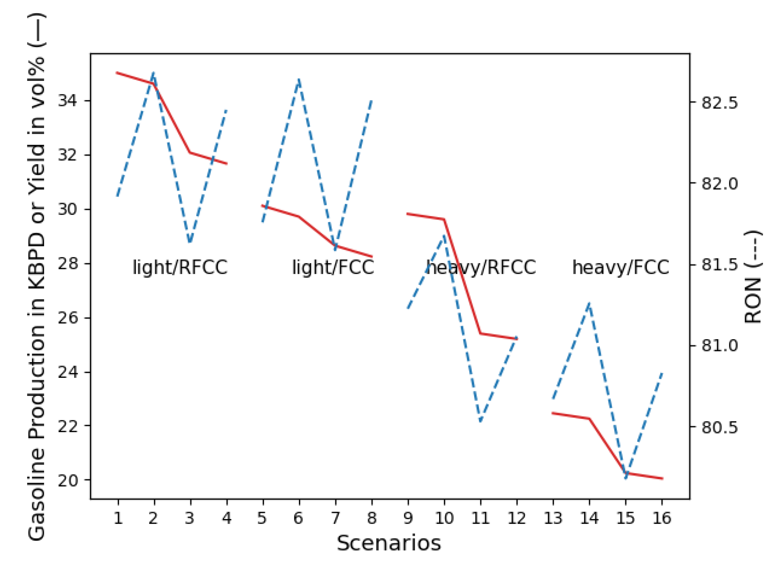 Sustainability 17 04884 g006