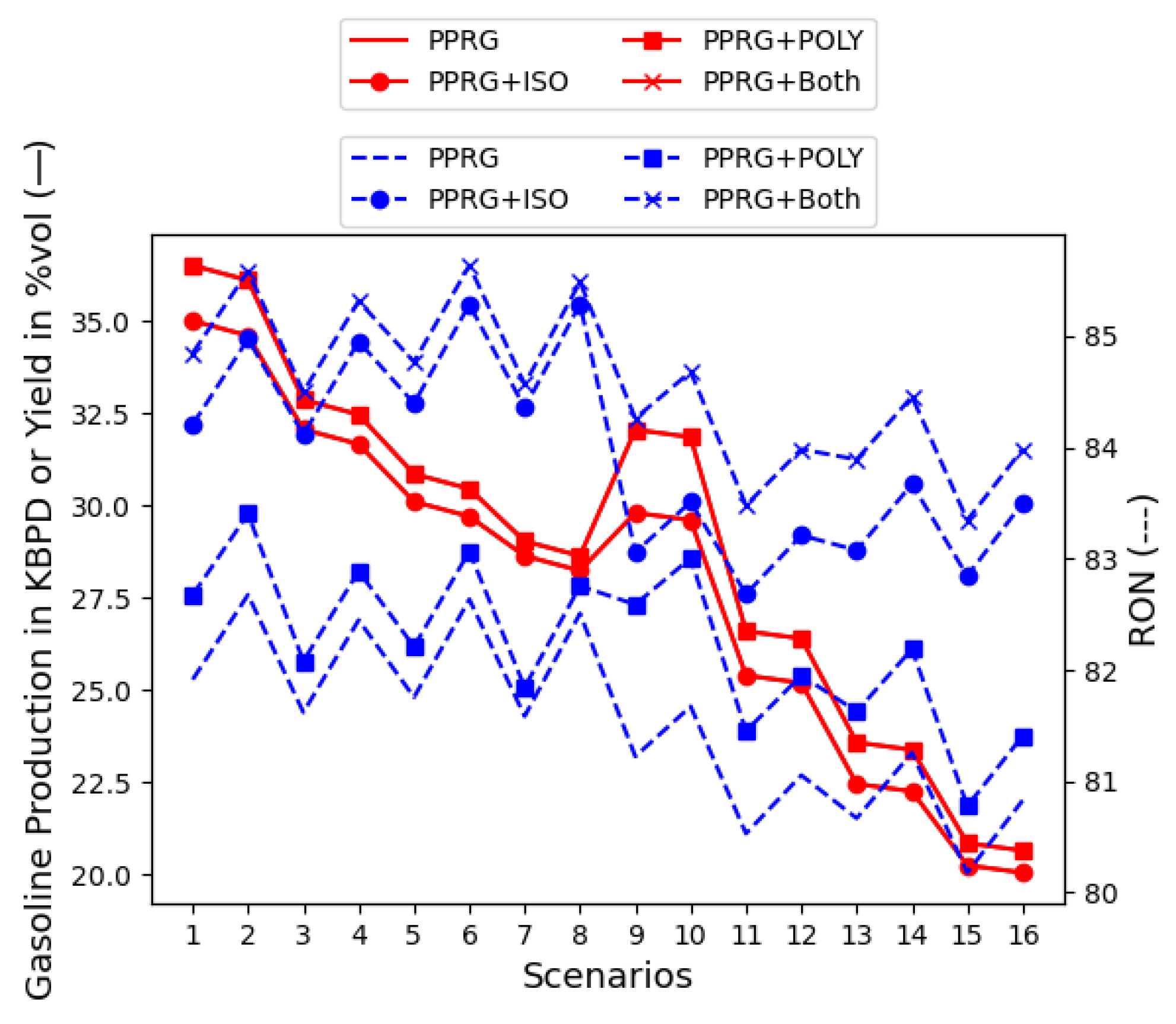 Sustainability 17 04884 g007