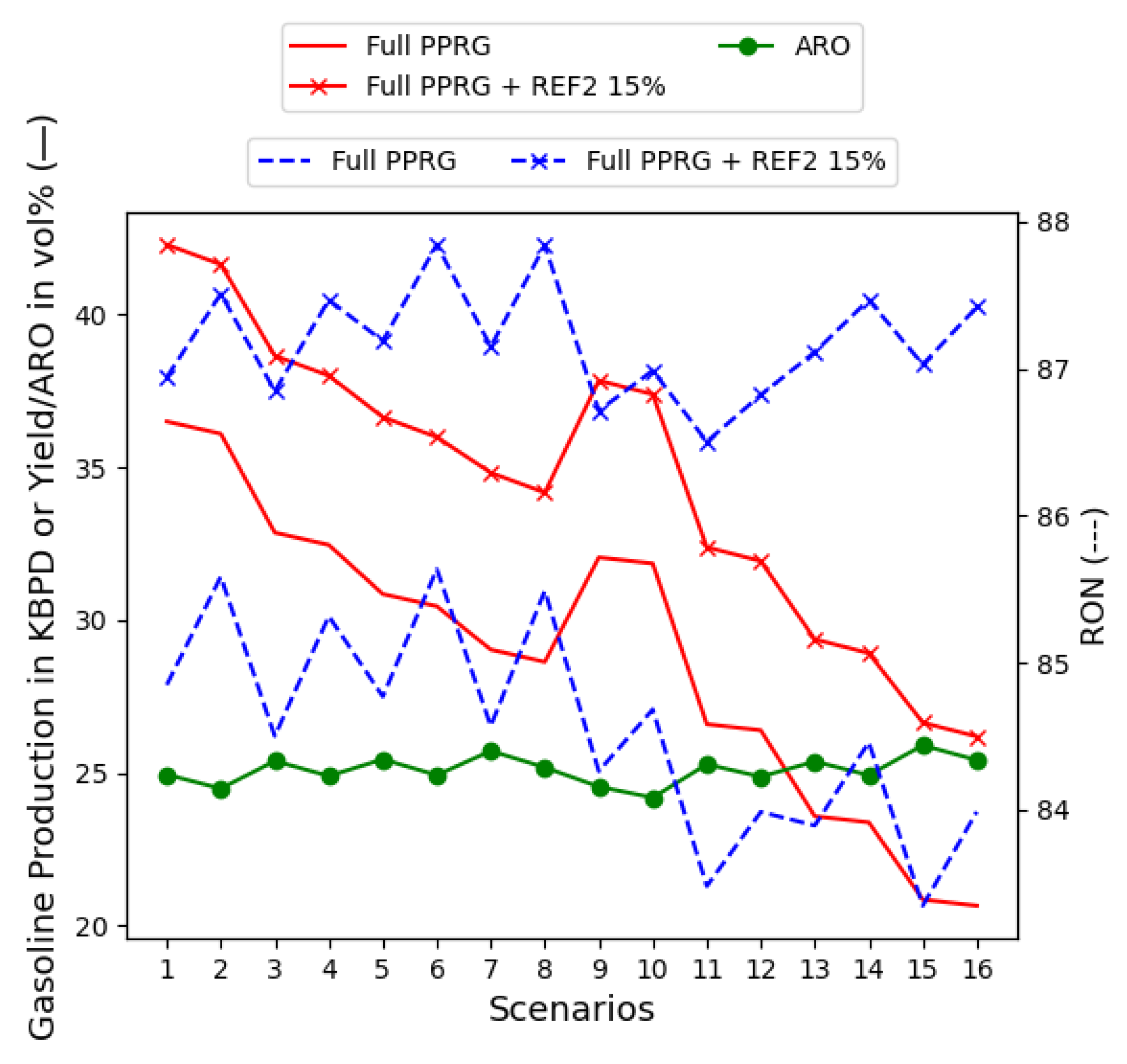 Sustainability 17 04884 g010