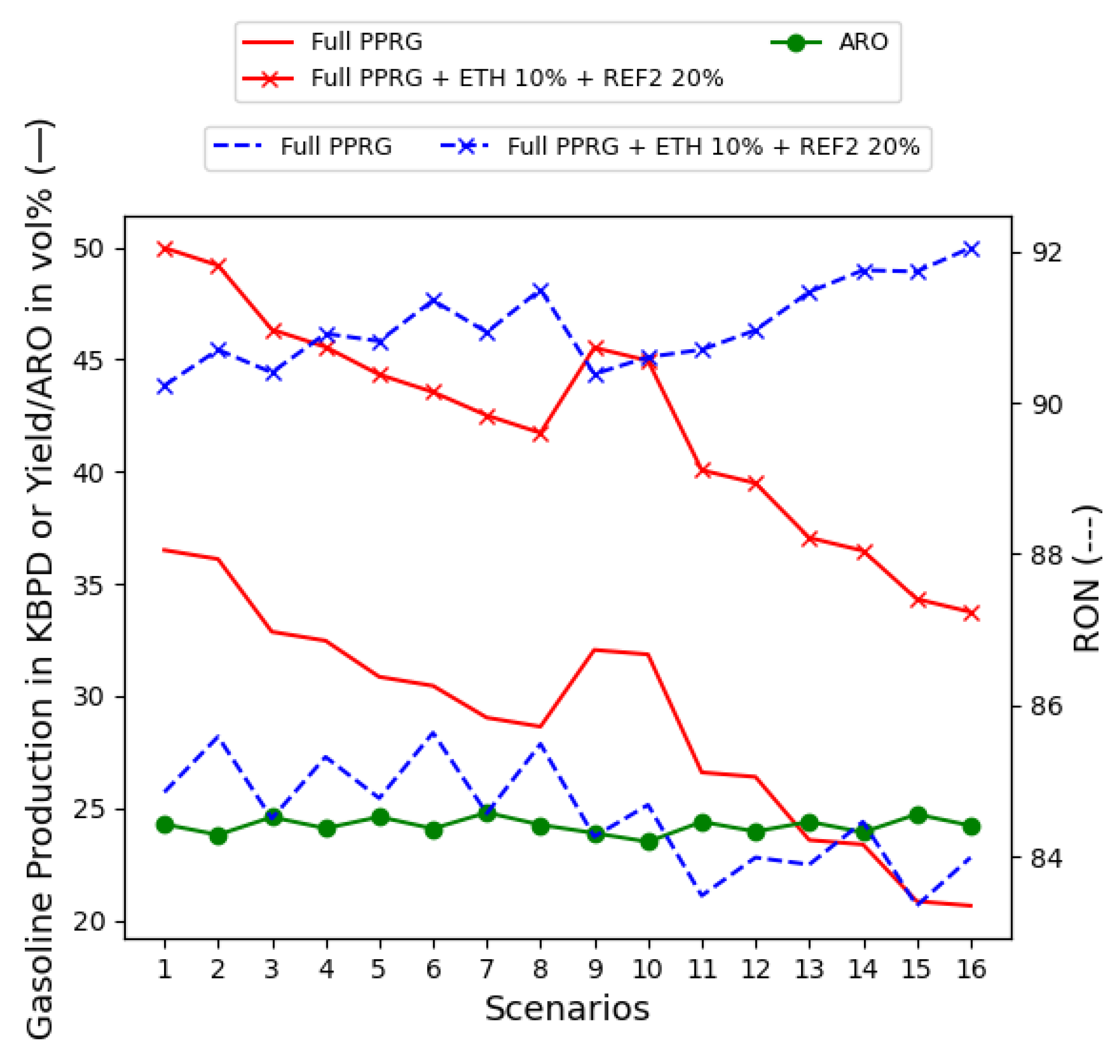Sustainability 17 04884 g012
