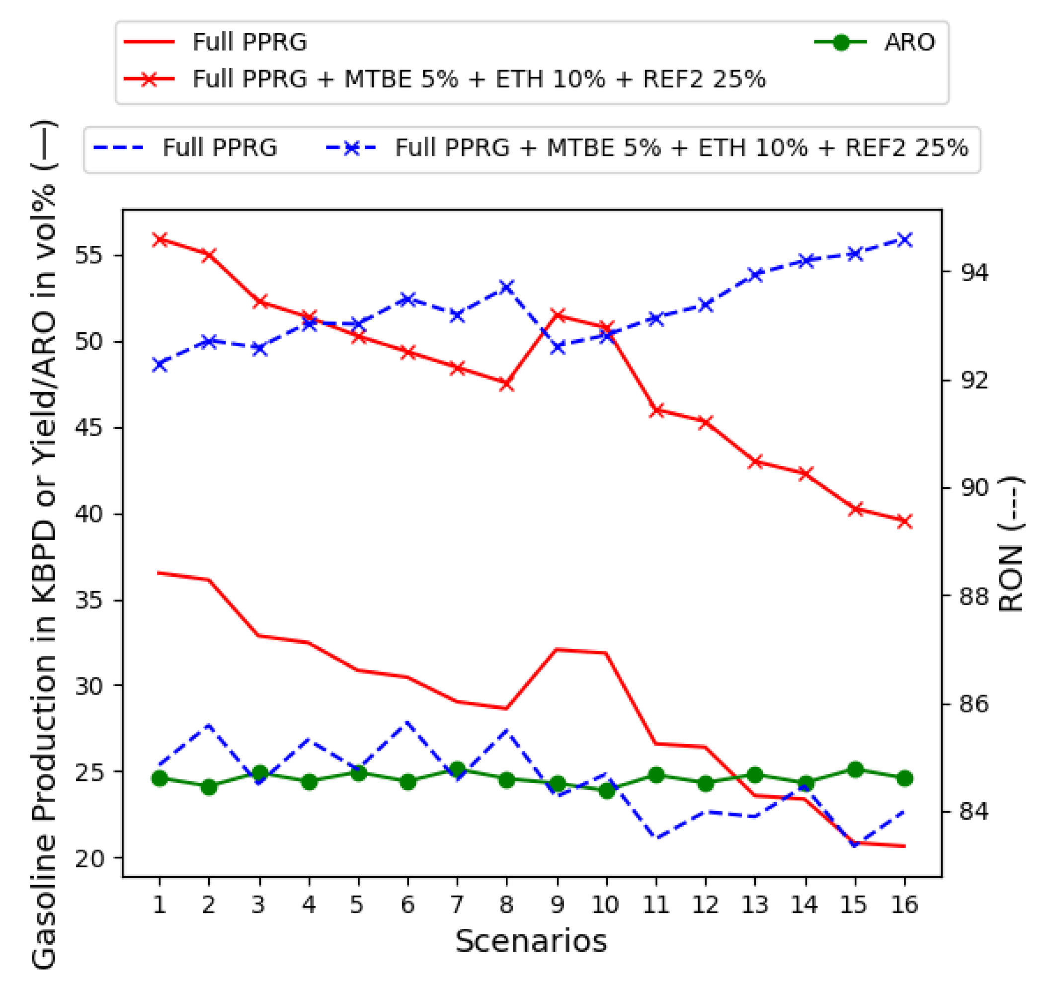 Sustainability 17 04884 g014