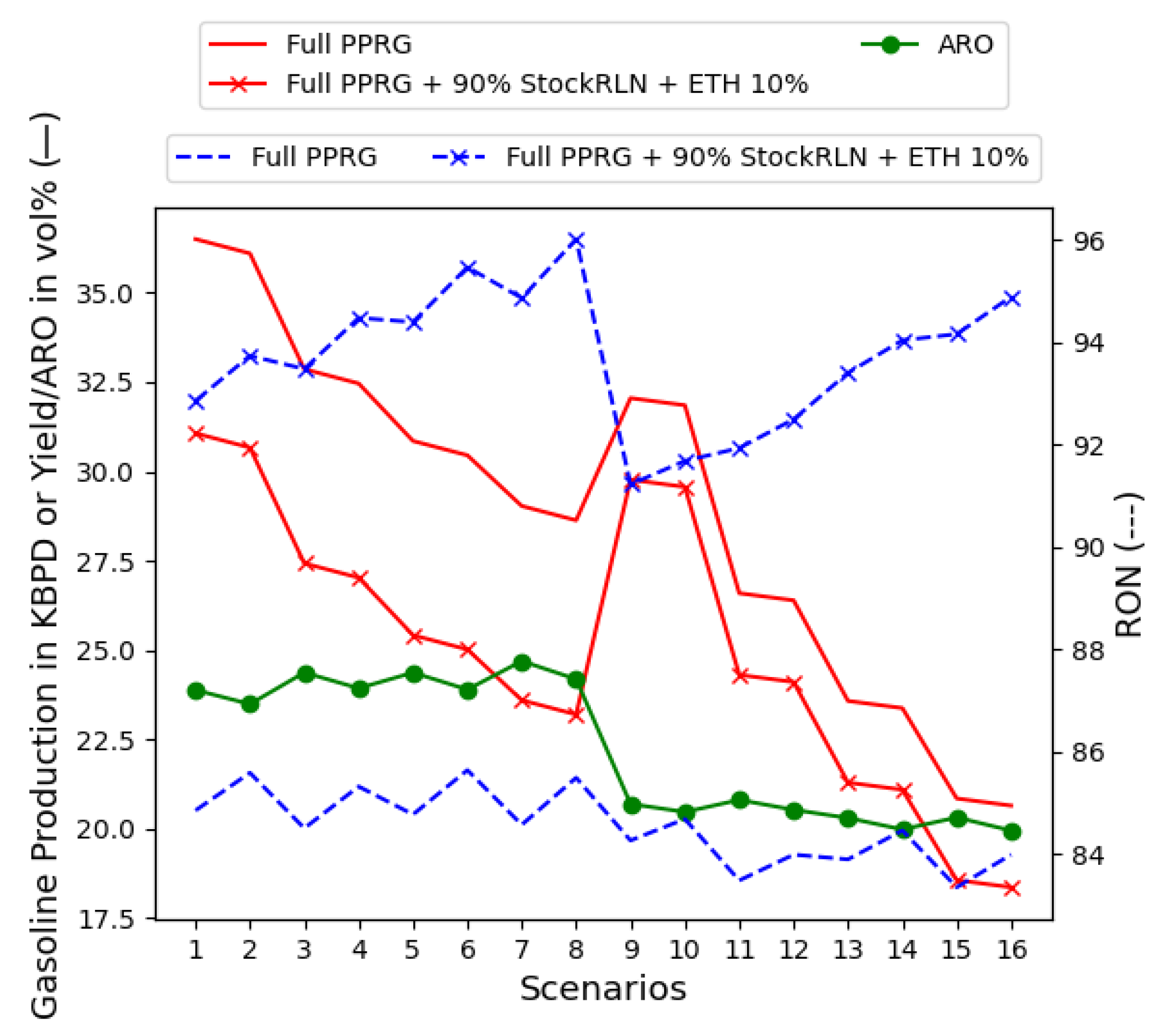 Sustainability 17 04884 g016