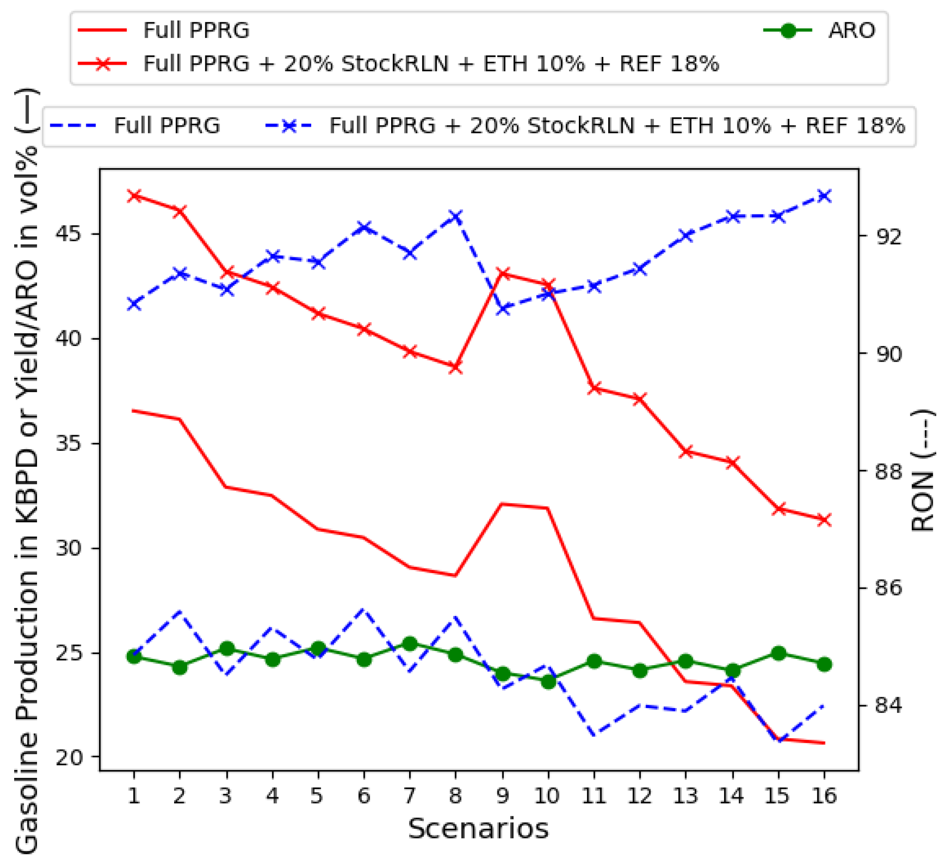 Sustainability 17 04884 g017