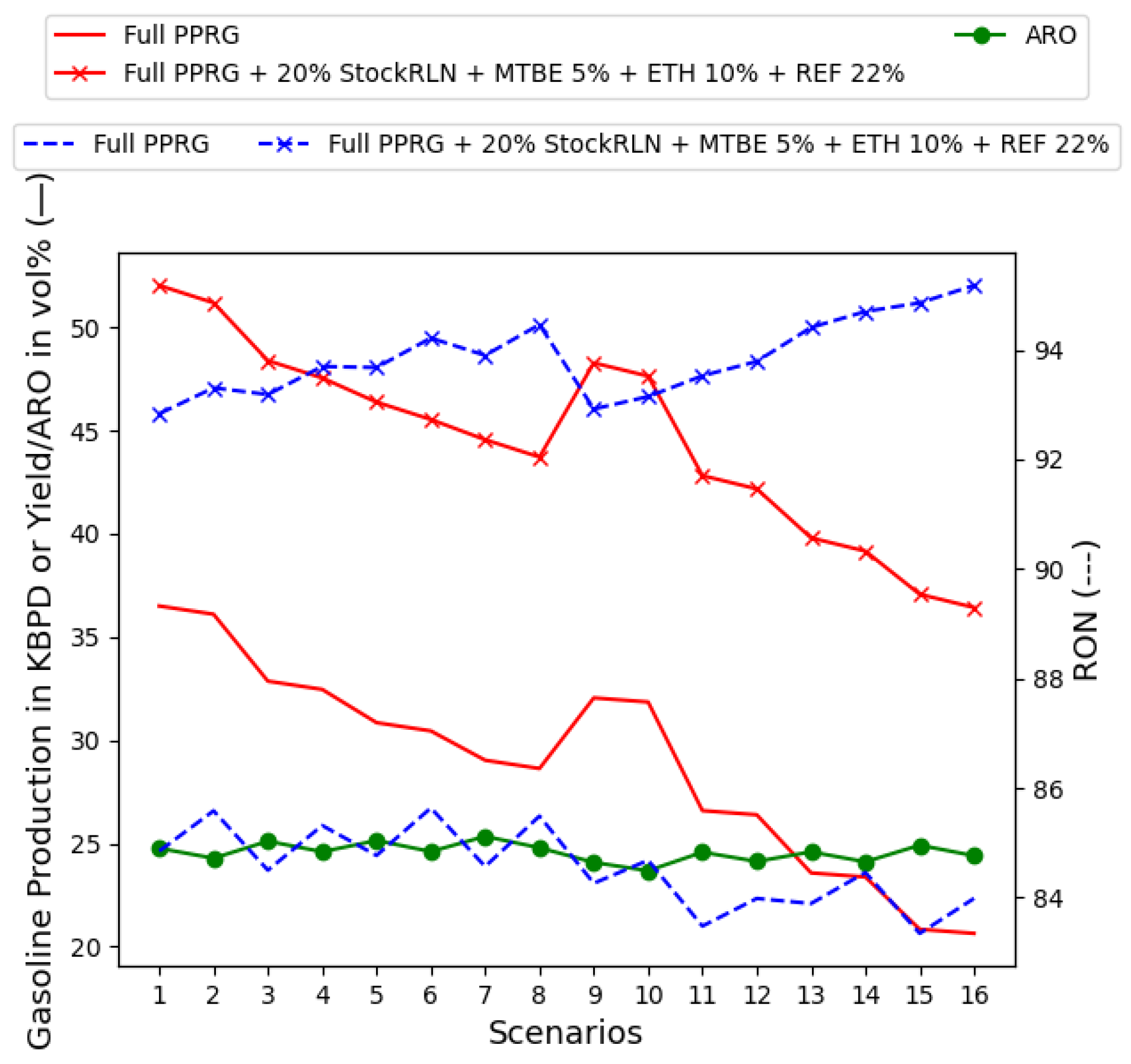 Sustainability 17 04884 g018