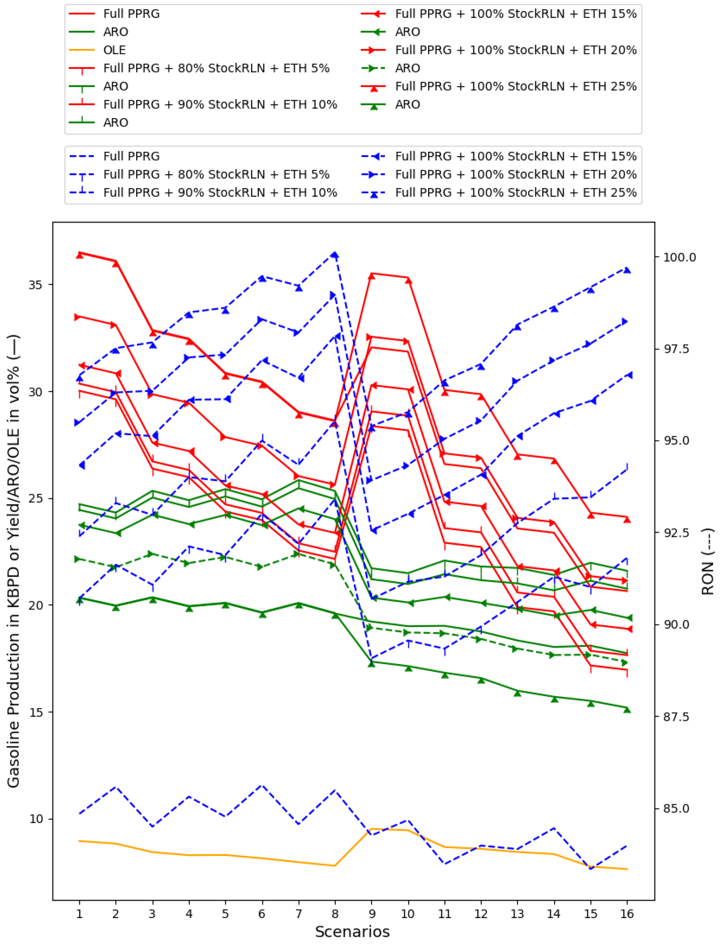 Sustainability 17 04884 g019