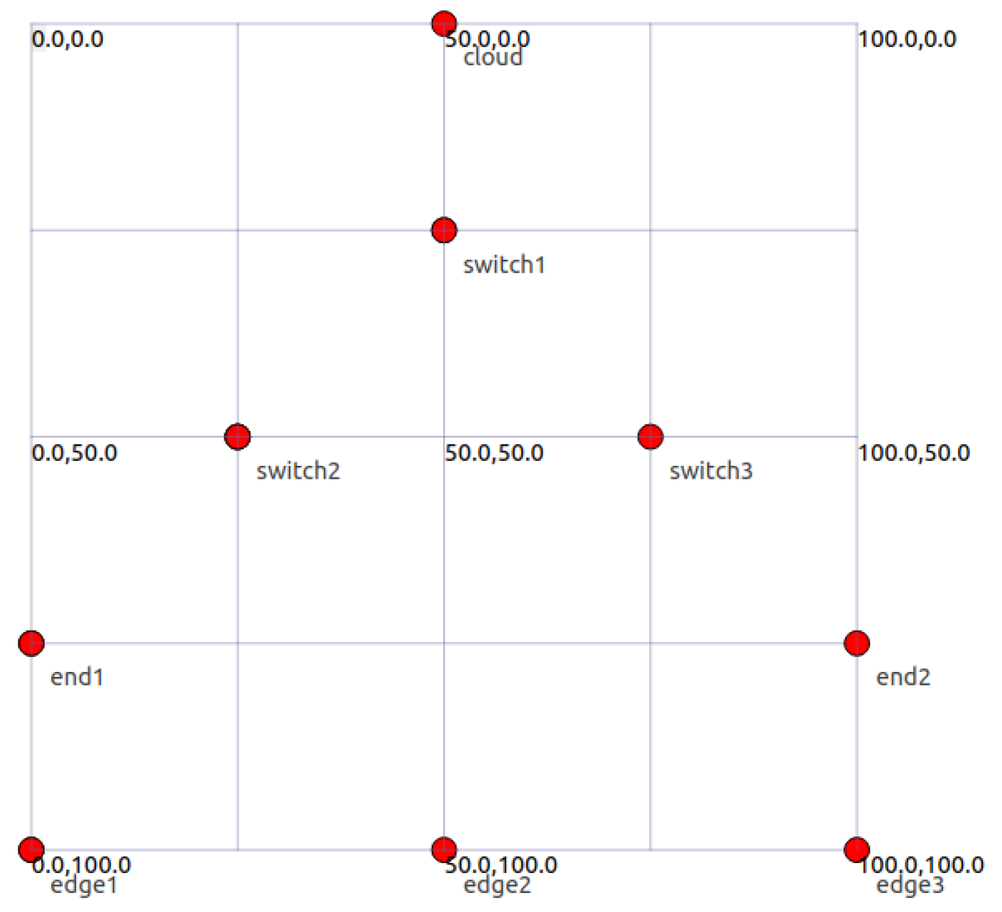 Sustainability 17 04887 g005