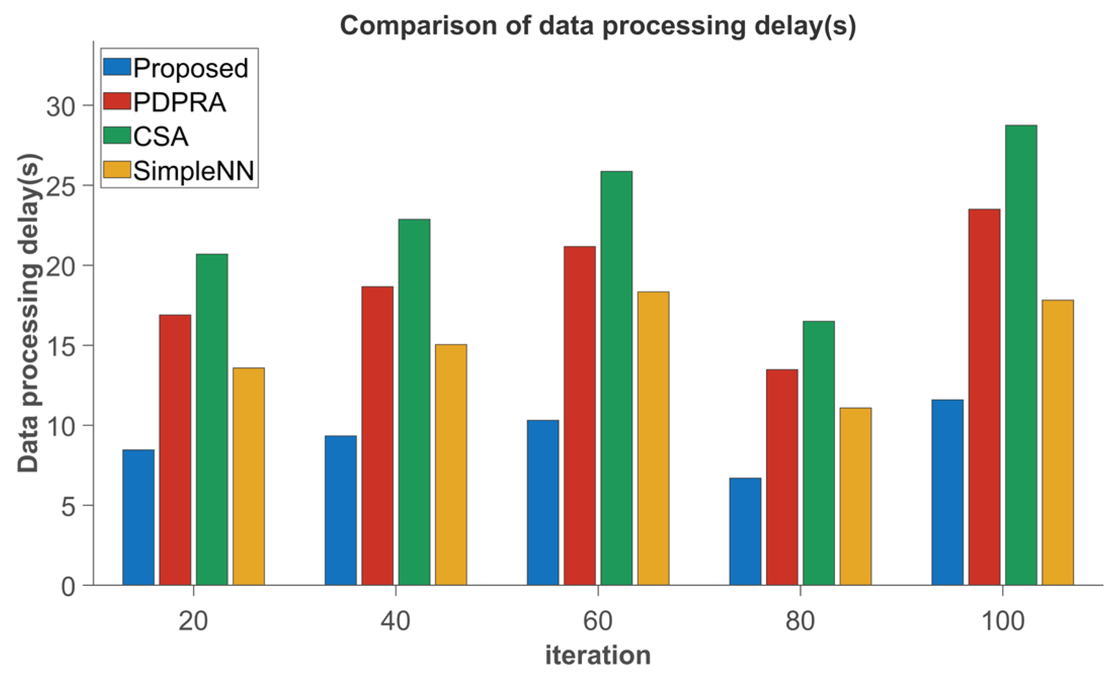 Sustainability 17 04887 g008