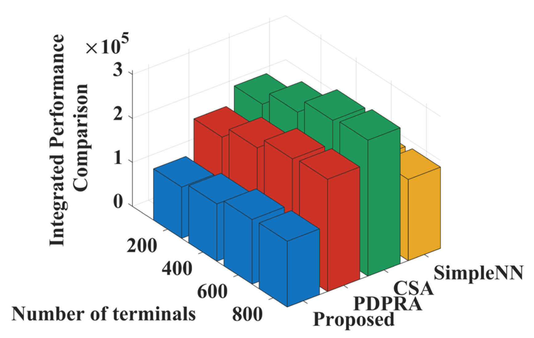 Sustainability 17 04887 g010