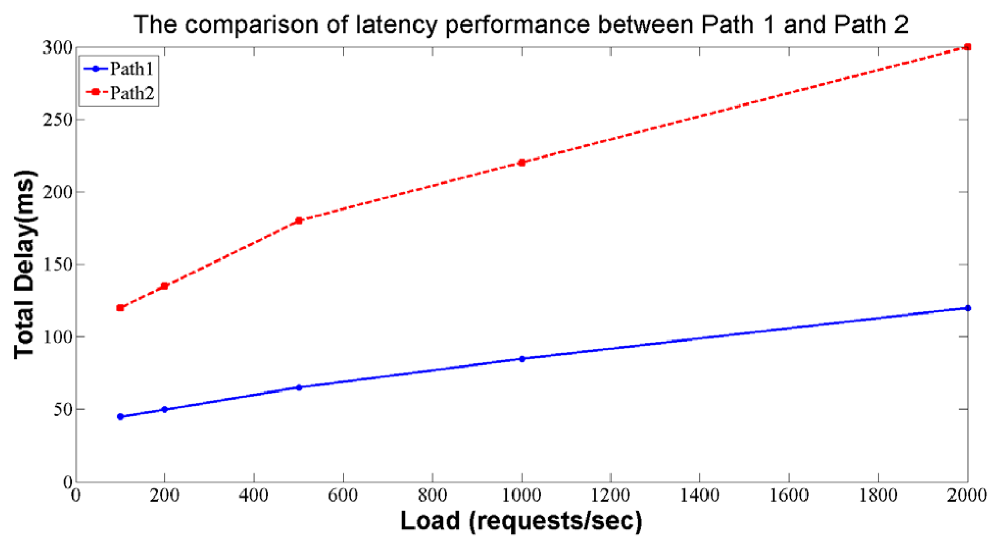 Sustainability 17 04887 g012