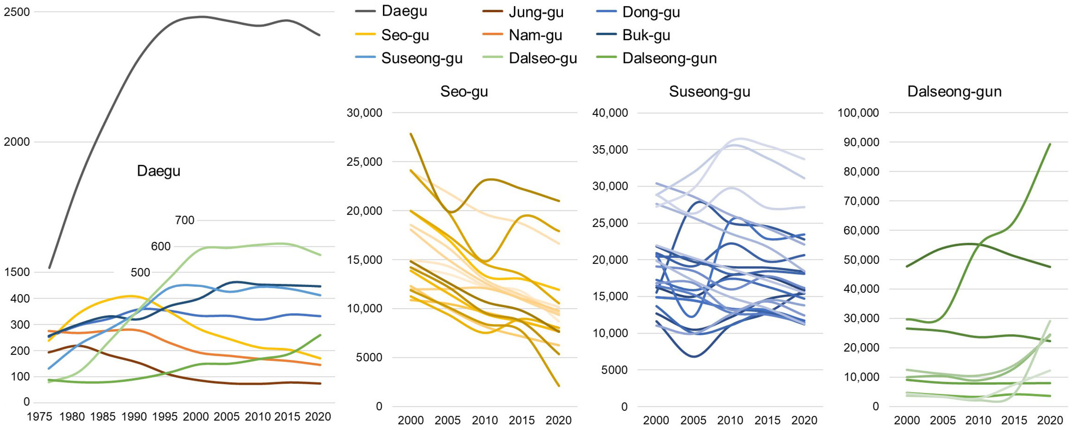 Sustainability 17 04888 g005