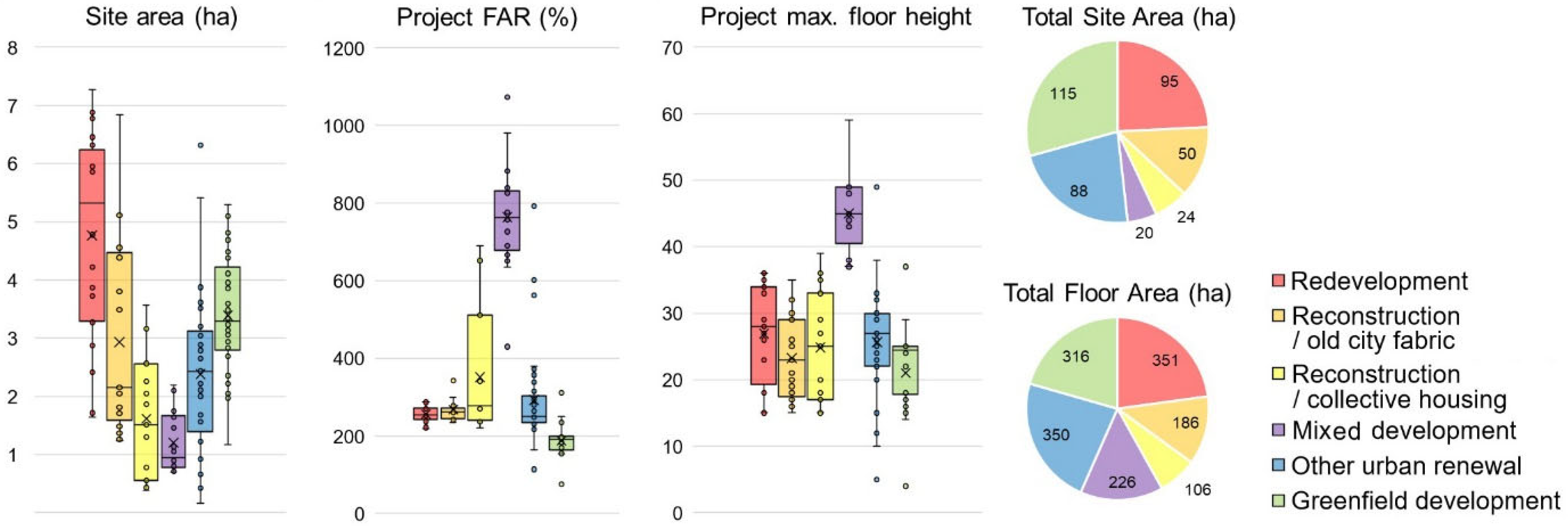 Sustainability 17 04888 g006