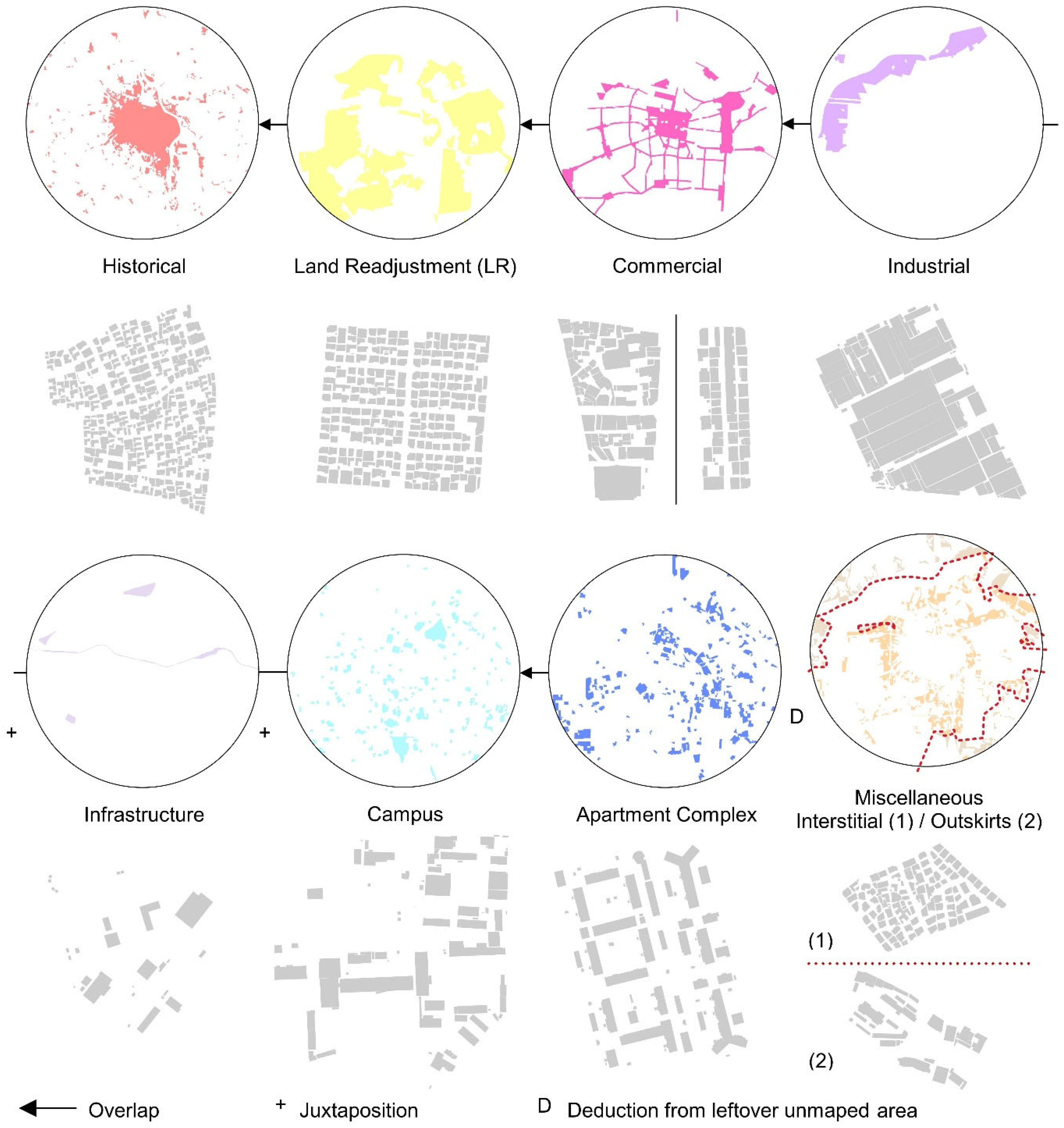 Sustainability 17 04888 g008