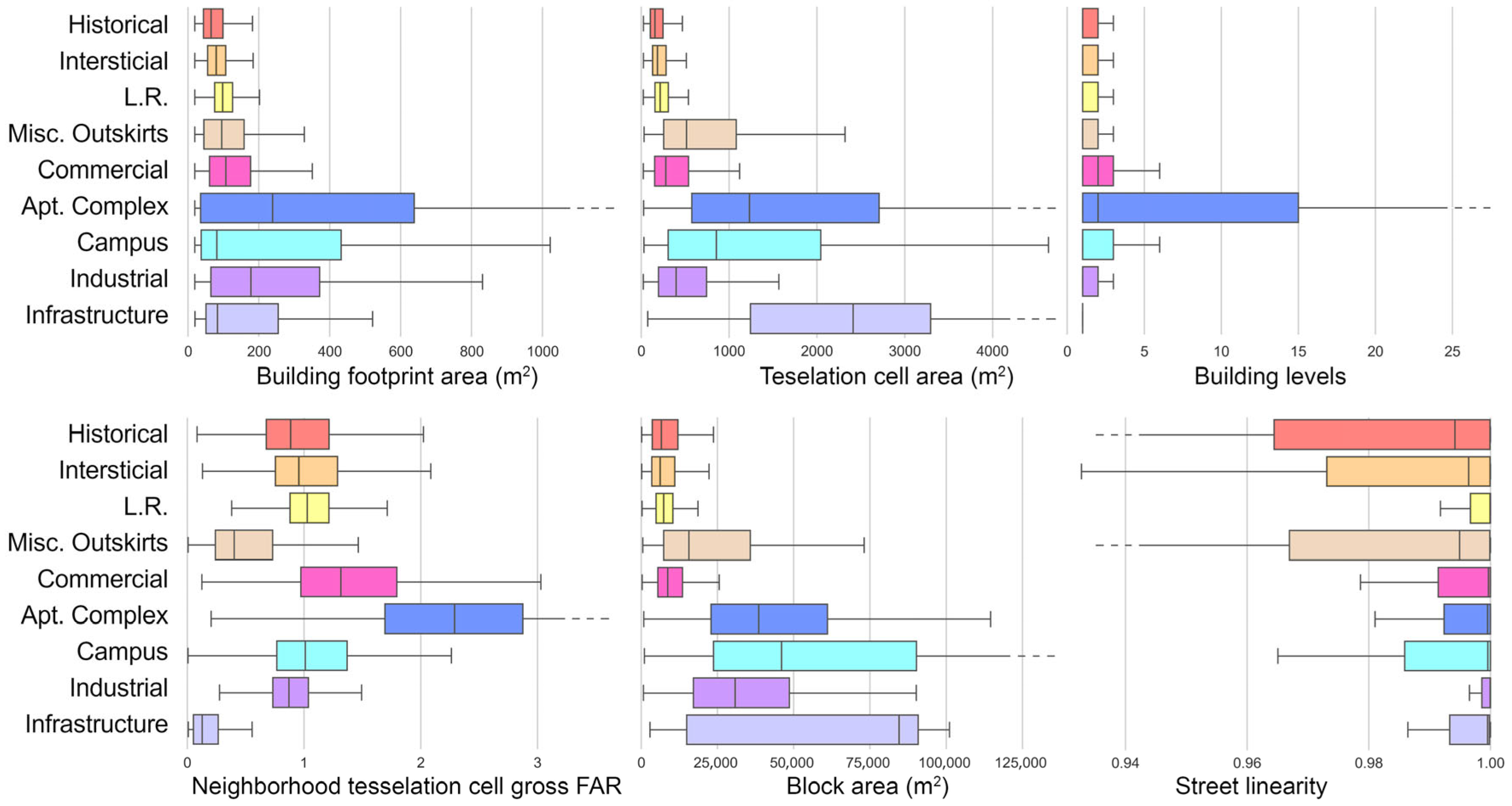 Sustainability 17 04888 g010